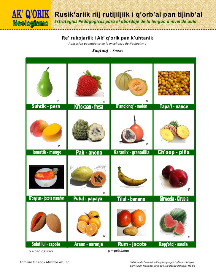 Nombres de frutas en poqomchi'