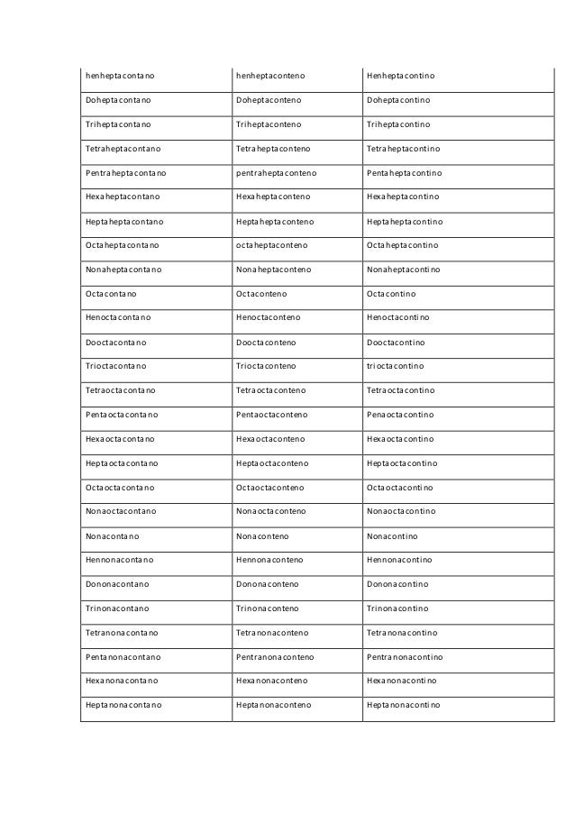 Nombres De Los Primeros 100 Alcanos