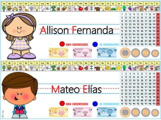 Allison Fernanda
Mateo Elías
 