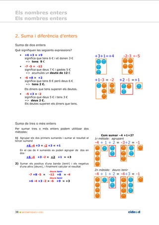 Els nombres enters 
2. Suma i diferència d’enters 
Suma de dos enters 
Què signifiquen les següents expressions? 
• +6 +3 ...