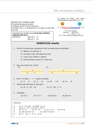 MATEMÀTIQUES 1r ESO 37
Oposat d’un nombre enter
El contrari de deure és tenir.
El contrari de 4º C és 4º sota zero.
El contrari de 5 m d’altura és 5 m sota el nivell del
mar, etc.
Si parlem de diners, com estan
relacionades les quantitats +4 i –4?
-4 i +4 són oposats.
Escrivim op(+4)=-4
o op(-4) = +4
+4 i –4 són simètrics respecte del zero
EXERCICIS resolts
1. Escriu el nombre que representa millor la situació que es planteja:
a) Baixem al soterrani 3
b) Va néixer l’any 234 abans de Crist
c) L’avió vola a 2455 m d’altura
d) El termòmetre marca 5º C sota zero
2. Quin és el valor d’A i de B?
a) b)
3. Escriu el signe < o > segons escaigui:
a) –2 -6 b) –2 +4 c) +5 +12 d) +4 -8
4. Ordena del més petit al més gran:
a) +6, -5, -10, +12 b) +4, -20, -7, -4
5. Completa:
a) |-5| = b) |+7| = c) op(+6)= d) op(-4)=
Els nombres enters
Solucions:
1. a) –3 b) –234 c) +2455 d) –5
2. a) A=+1 B= -2 b) A=-4 B=+5
3. a) –2 > -6 b) –2 < +4 c) +5 < +12 d) +4>-8
4. a) –10<-5<+6<+12 b) –20<-7<-4<+4
5. a) +5 b) –7 c) –6 d) +4
L’oposat d’un nombre enter és el seu simètric
respecte del zero.
Escriurem: Op(+a) = -a
Op(-a) = +a
 