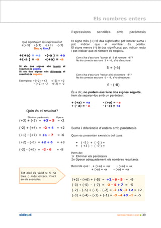 MATEMÀTIQUES 1r ESO 39
Què signifiquen les expressions?
+(+3) +(-3) -(+3) -(-3)
Dec o tinc?
+(+a) = +a -(-a ) = +a
+(-a ) = -a -(+a) = -a
Si els dos signes són iguals el
resultat és positiu
Si els dos signes són diferents el
resultat és negatiu
Exemples: +(+2) =+2 -(-2) = +2
- (+2) = -2 +(-2) = -2
Quin és el resultat?
Eliminar parèntesis Operar
(+3) + (-5) = +3 – 5 = -2
(-2) + (+4) = -2 + 4 = +2
(+1) - (+7) = +1 – 7 = -6
(+2) - (-6) = +2 + 6 = +8
(-2) - (+6) = -2 - 6 = -8
Tot això és vàlid si hi ha
tres o més enters. Fixa’t
en els exemples.
Expressions senzilles amb parèntesis
El signe més (+) té dos significats: pot indicar suma i
pot indicar que el nombre és positiu.
El signe menys (-) té dos significats: pot indicar resta
i pot indicar que el nombre és negatiu.
Com s'ha d'escriure "sumar al 5 el nombre -6"?
No és correcte escriure 5 + -6, s'ha d'escriure:
5 + (-6)
Com s'ha d'escriure "restar al 6 el nombre -8"?
No és correcte escriure 6 - -8, s'ha d'escriure:
6 - (-8)
És a dir, no podem escriure dos signes seguits,
hem de separar-los amb un parèntesi.
+ (+a) = +a - (+a) = - a
+ (- a) = - a - (- a) = +a
Suma i diferència d’enters amb parèntesis
Quan es presenten exercicis del tipus:
• ( -5 ) + ( -2 ) =
• ( +3 ) - ( -7 ) =
Hem de:
1r Eliminar els parèntesis
2n Operar adequadament els nombres resultants
Recorda que : + (+a) = +a - (+a) = -a
+ (-a) = -a - (-a) = +a
Els nombres enters
(+2) - (+6) + (-5) = +2 - 6 - 5 = -9
(-3) + (-5) - (-7) = -3 – 5 + 7 = -5
(-2) – (-5) + (-3) – (-2) = -2 +5 –3 +2 = +2
(-3) + (-4) – (-3) + (-1) = -3 –4 +3 –1 = -5
 