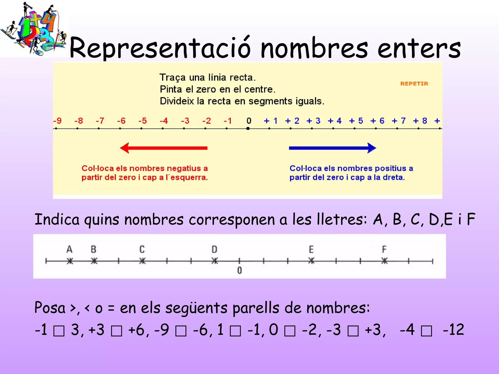 Nombres enters u1 | PPT