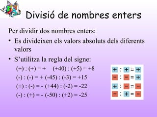Divisió de nombres enters
Per dividir dos nombres enters:
• Es divideixen els valors absoluts dels diferents
valors
• S’ut...