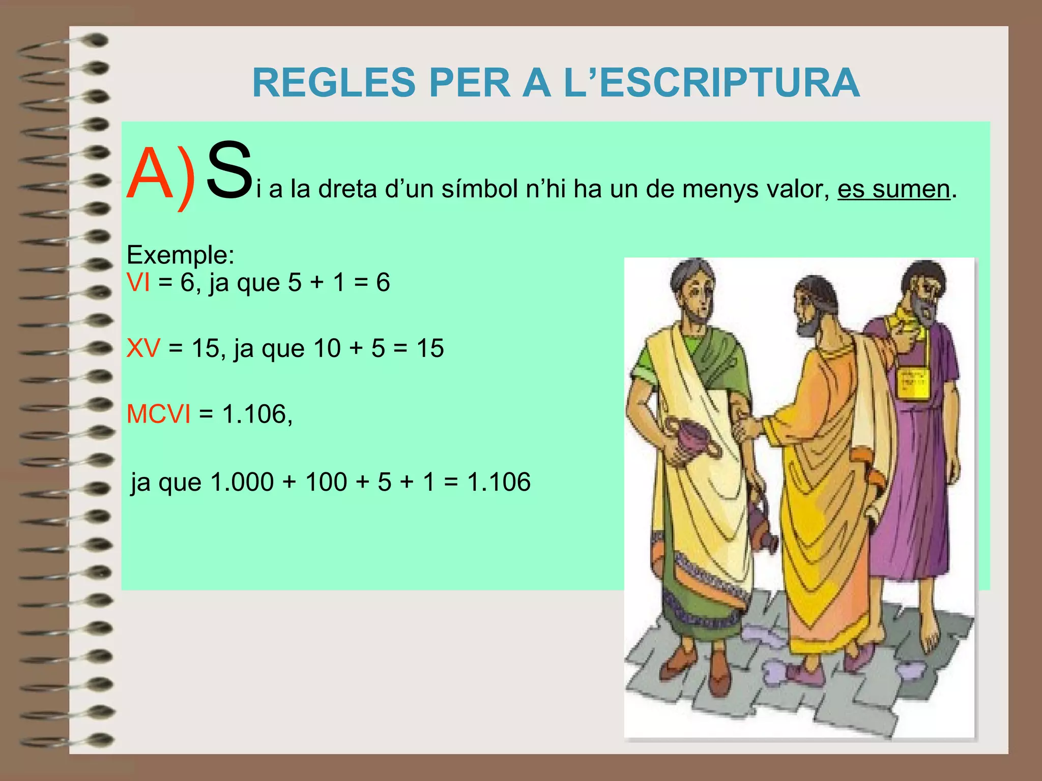 REGLES PER A L’ESCRIPTURA A)   S i a la dreta d’un símbol n’hi ha un de menys valor,  es sumen . Exemple: VI  = 6, ja que 5 + 1 = 6 XV  = 15, ja que 10 + 5 = 15 MCVI  = 1.106,  ja que 1.000 + 100 + 5 + 1 = 1.106 