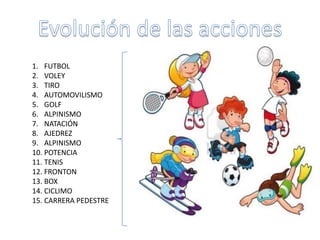 1. FUTBOL
2. VOLEY
3. TIRO
4. AUTOMOVILISMO
5. GOLF
6. ALPINISMO
7. NATACIÓN
8. AJEDREZ
9. ALPINISMO
10. POTENCIA
11. TENIS
12. FRONTON
13. BOX
14. CICLIMO
15. CARRERA PEDESTRE

 