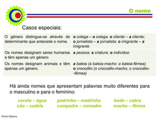 Há ainda nomes que apresentam palavras muito diferentes para o masculino e para o feminino: cavalo – égua padrinho – madrinha  bode – cabra cão – cadela  compadre – comadre  macho – fêmea O nome Casos especiais: Porto Editora O género distingue-se através do determinante que antecede o nome. o  colega –  a  colega;  o  cliente –  a  cliente;  o  jornalista –  a  jornalista;  o  imigrante –  a  imigrante Os nomes designam seres humanos e têm apenas um género a  pessoa;  a  criatura;  o  indivíduo Os nomes designam animais e têm apenas um género. a  baleia (a baleia-macho: a baleia-fêmea) o  crocodilo (o crocodilo-macho; o crocodilo-  -fêmea) 