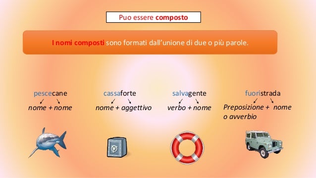 Il nome