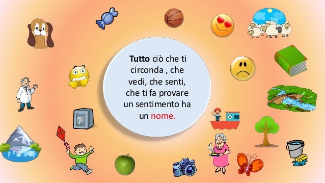 Risultati immagini per IL NOME