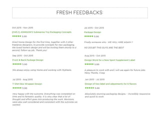 " fresh feedbacks: