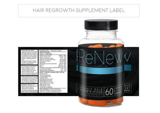 hair regrowth supplement label