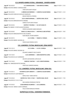 C.D. DIVISÃO HONRA FUTSAL / SEN.MASC. DIVISÃO HONRA

Jogo Nº 502.00.002.0                 U.D. CARANGUEJEIRA / CASA BENFICA POMBAL         Data 07/10/2011 - 21:30
Campo PAVILHÃO GIMNOD. CARANGUEJEIRA
                                   VANIA SOFIA SANTO ROQUE

Jogo Nº 502.00.003.0          U AMIGOS OLHO MARINHO       / C.BENFICA CALDAS RAINHA   Data 07/10/2011 - 21:30
Campo PAVILHÃO COMPLEXO ESCOLAR FURADOURO
                                   BRUNO PEDRO GIL PEREIRA

Jogo Nº 502.00.004.0           G.D.R. S.BENTO/ARRABAL / CENTRO CASAL VELHO            Data 08/10/2011 - 21:00
Campo PAVILHAO GIMNODESPORTIVO ARRABAL
                                   DANIELA FILIPA SANTO ROQUE

Jogo Nº 502.00.005.0                CENTRO P. POCARIÇA    / A.R. DO PLANALTO          Data 07/10/2011 - 21:30
Campo PAV.GIMNOD. "A PORTUGUESA"/POCARICA
                                   PEDRO ALEXANDRE GOMES MARQUES

Jogo Nº 502.00.006.0          ASSOC.C.D. IGREJA VELHA     / SPORTING CLUBE ESTRADA    Data 08/10/2011 - 19:00
Campo PAVILHAO GIMNODESPORTIVO DAS COLMEIAS
                                   NUNO MIGUEL AFONSO MENDES

Jogo Nº 502.00.067.0                        A.C.R. ARNAL / HOQUEI CL.TURQUEL          Data 07/10/2011 - 21:30
Campo PAVILHÃO GIMNOD. MACEIRA LIS
                                   PEDRO NUNO PEREIRA COSTA


                          C.D. JUNIORES / FUTSAL MASCULINO ZONA NORTE

Jogo Nº 510.01.001.0                        A.C.R. ARNAL / A.C.R.D. LOURIÇAL          Data 08/10/2011 - 16:00
Campo PAVILHÃO GIMNOD. MACEIRA LIS
                                   EDUARDO HUMBERTO SECO DUARTE

Jogo Nº 510.01.002.0                   A.D.R. BARREIROS   / UNIÃO DESPORTIVA LEIRIA   Data 07/10/2011 - 21:30
Campo PAVILHÃO DA A.D.R. BARREIROS
                                   ANA RITA CASTANHEIRA LOPES SILVA

Jogo Nº 510.01.003.0                  GARECUS / SANTIAIS / G.D.R. S.BENTO/ARRABAL     Data 09/10/2011 - 17:00
Campo PAV. GIMNODESPORTIVO SANTIAIS
                                   CRISTOVAO GAMEIRO MOREIRA


                           C.D. JUNIORES / FUTSAL MASCULINO ZONA SUL

Jogo Nº 510.03.001.0        EXTERNATO COOP. BENEDITA      / C.BENFICA CALDAS RAINHA   Data 07/10/2011 - 21:30
Campo PAVILHÃO EXT COOP BENEDITA
                                   MARCO NOEL TOMAS SANTOS

Jogo Nº 510.03.002.0         CENTRO CULT. REC. D. FUAS / CENTRO CASAL VELHO           Data 08/10/2011 - 17:00
Campo PAVILHÃO DO C.C.R. D. FUAS
                                   INES ANDREIA HENRIQUES FREITAS

Jogo Nº 510.03.003.0         CCRQ SOBRADO PALMEIROS / A.R.C.D.MENDIGA                 Data 09/10/2011 - 17:00
Campo PAVILHAO GIMNOD. QUINTA SOBRADO
                                   PAULO CESAR MARQUES PEREIRA


                            SUPERTAÇA FUTSAL / SENIORES FEMININOS
 