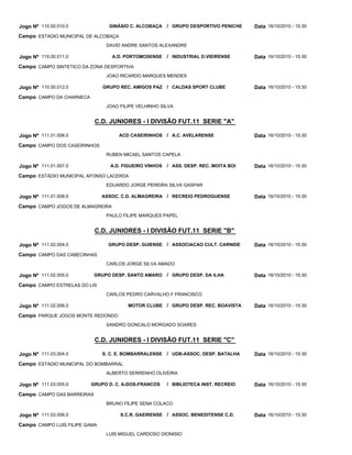 Jogo Nº 110.00.010.0             GINÁSIO C. ALCOBAÇA     / GRUPO DESPORTIVO PENICHE    Data 16/10/2010 - 15:30
Campo ESTADIO MUNICIPAL DE ALCOBAÇA
                                DAVID ANDRE SANTOS ALEXANDRE

Jogo Nº 110.00.011.0              A.D. PORTOMOSENSE      / INDUSTRIAL D.VIEIRENSE      Data 16/10/2010 - 15:30
Campo CAMPO SINTETICO DA ZONA DESPORTIVA
                                JOAO RICARDO MARQUES MENDES

Jogo Nº 110.00.012.0           GRUPO REC. AMIGOS PAZ / CALDAS SPORT CLUBE              Data 16/10/2010 - 15:30
Campo CAMPO DA CHARNECA
                                JOAO FILIPE VELHINHO SILVA


                            C.D. JUNIORES - I DIVISÃO FUT.11 SERIE "A"

Jogo Nº 111.01.006.0                  ACD CASEIRINHOS / A.C. AVELARENSE                Data 16/10/2010 - 15:30
Campo CAMPO DOS CASEIRINHOS
                                RUBEN MICAEL SANTOS CAPELA

Jogo Nº 111.01.007.0              A.D. FIGUEIRO VINHOS   / ASS. DESP. REC. MOITA BOI   Data 16/10/2010 - 15:30
Campo ESTÁDIO MUNICIPAL AFONSO LACERDA
                                EDUARDO JORGE PEREIRA SILVA GASPAR

Jogo Nº 111.01.008.0           ASSOC. C.D. ALMAGREIRA / RECREIO PEDROGUENSE            Data 16/10/2010 - 15:30
Campo CAMPO JOGOS DE ALMAGREIRA
                                PAULO FILIPE MARQUES PAPEL


                            C.D. JUNIORES - I DIVISÃO FUT.11 SERIE "B"

Jogo Nº 111.02.004.0             GRUPO DESP. GUIENSE / ASSOCIACAO CULT. CARNIDE        Data 16/10/2010 - 15:30
Campo CAMPO DAS CABECINHAS
                                CARLOS JORGE SILVA AMADO

Jogo Nº 111.02.005.0        GRUPO DESP. SANTO AMARO      / GRUPO DESP. DA ILHA         Data 16/10/2010 - 15:30
Campo CAMPO ESTRELAS DO LIS
                                CARLOS PEDRO CARVALHO F FRANCISCO

Jogo Nº 111.02.006.0                     MOTOR CLUBE / GRUPO DESP. REC. BOAVISTA       Data 16/10/2010 - 15:30
Campo PARQUE JOGOS MONTE REDONDO
                                SANDRO GONCALO MORGADO SOARES


                            C.D. JUNIORES - I DIVISÃO FUT.11 SERIE "C"

Jogo Nº 111.03.004.0           S. C. E. BOMBARRALENSE    / UDB-ASSOC. DESP. BATALHA    Data 16/10/2010 - 15:30
Campo ESTADIO MUNICIPAL DO BOMBARRAL
                                ALBERTO SERRENHO OLIVEIRA

Jogo Nº 111.03.005.0      GRUPO D. C. A-DOS-FRANCOS      / BIBLIOTECA INST. RECREIO    Data 16/10/2010 - 15:30
Campo CAMPO DAS BARREIRAS
                                BRUNO FILIPE SENA COLACO

Jogo Nº 111.03.006.0                  S.C.R. GAEIRENSE / ASSOC. BENEDITENSE C.D.       Data 16/10/2010 - 15:30
Campo CAMPO LUIS FILIPE GAMA
                                LUIS MIGUEL CARDOSO DIONISIO
 