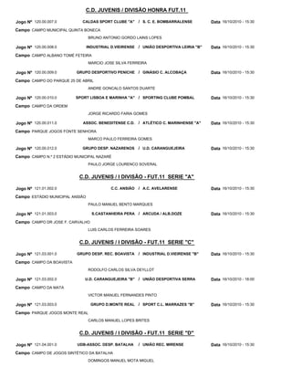 C.D. JUVENIS / DIVISÃO HONRA FUT.11

Jogo Nº 120.00.007.0         CALDAS SPORT CLUBE "A"       / S. C. E. BOMBARRALENSE       Data 16/10/2010 - 15:30
Campo CAMPO MUNICIPAL QUINTA BONECA
                                 BRUNO ANTONIO GORDO LAINS LOPES

Jogo Nº 120.00.008.0             INDUSTRIAL D.VIEIRENSE / UNIÃO DESPORTIVA LEIRIA "B"    Data 16/10/2010 - 15:30
Campo CAMPO ALBANO TOMÉ FETEIRA
                                 MARCIO JOSE SILVA FERREIRA

Jogo Nº 120.00.009.0      GRUPO DESPORTIVO PENICHE / GINÁSIO C. ALCOBAÇA                 Data 16/10/2010 - 15:30
Campo CAMPO DO PARQUE 25 DE ABRIL
                                 ANDRE GONCALO SANTOS DUARTE

Jogo Nº 120.00.010.0      SPORT LISBOA E MARINHA "A" / SPORTING CLUBE POMBAL             Data 16/10/2010 - 15:30
Campo CAMPO DA ORDEM
                                 JORGE RICARDO FARIA GOMES

Jogo Nº 120.00.011.0         ASSOC. BENEDITENSE C.D.      / ATLÉTICO C. MARINHENSE "A"   Data 16/10/2010 - 15:30
Campo PARQUE JOGOS FONTE SENHORA
                                 MARCO PAULO FERREIRA GOMES

Jogo Nº 120.00.012.0         GRUPO DESP. NAZARENOS        / U.D. CARANGUEJEIRA           Data 16/10/2010 - 15:30
Campo CAMPO N.º 2 ESTÁDIO MUNICIPAL NAZARÉ
                                 PAULO JORGE LOURENCO SOVERAL


                           C.D. JUVENIS / I DIVISÃO - FUT.11 SERIE "A"

Jogo Nº 121.01.002.0                        C.C. ANSIÃO   / A.C. AVELARENSE              Data 16/10/2010 - 15:30
Campo ESTÁDIO MUNICIPAL ANSIÃO
                                 PAULO MANUEL BENTO MARQUES

Jogo Nº 121.01.003.0               S.CASTANHEIRA PERA / ARCUDA / ALB.DOZE                Data 16/10/2010 - 15:30
Campo CAMPO DR JOSE F. CARVALHO
                                 LUIS CARLOS FERREIRA SOARES


                           C.D. JUVENIS / I DIVISÃO - FUT.11 SERIE "C"

Jogo Nº 121.03.001.0      GRUPO DESP. REC. BOAVISTA       / INDUSTRIAL D.VIEIRENSE "B"   Data 16/10/2010 - 15:30
Campo CAMPO DA BOAVISTA
                                 RODOLFO CARLOS SILVA DEYLLOT

Jogo Nº 121.03.002.0          U.D. CARANGUEJEIRA "B" / UNIÃO DESPORTIVA SERRA            Data 16/10/2010 - 18:00
Campo CAMPO DA MATA
                                 VICTOR MANUEL FERNANDES PINTO

Jogo Nº 121.03.003.0              GRUPO D.MONTE REAL / SPORT C.L. MARRAZES "B"           Data 16/10/2010 - 15:30
Campo PARQUE JOGOS MONTE REAL
                                 CARLOS MANUEL LOPES BRITES


                           C.D. JUVENIS / I DIVISÃO - FUT.11 SERIE "D"

Jogo Nº 121.04.001.0       UDB-ASSOC. DESP. BATALHA       / UNIÃO REC. MIRENSE           Data 16/10/2010 - 15:30
Campo CAMPO DE JOGOS SINTÉTICO DA BATALHA
                                 DOMINGOS MANUEL MOTA MIGUEL
 