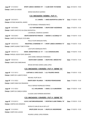 Jogo Nº 121.04.003.0     SPORT LISBOA E MARINHA "B" / CLUBE DESP. PATAIENSE              Data 16/10/2010 - 18:00
Campo CAMPO DA ORDEM
                                 SERGIO MAURICIO QUERIDO


                                   C.D. INICIADOS / HONRA - FUT.11

Jogo Nº 130.00.007.0                       C.C. ANSIÃO   / UNIÃO DESPORTIVA LEIRIA "B"   Data 17/10/2010 - 10:30
Campo ESTÁDIO MUNICIPAL ANSIÃO
                                 VICTOR MANUEL FERNANDES PINTO

Jogo Nº 130.00.008.0               A.D. PORTOMOSENSE     / GRUPO DESP. NAZARENOS         Data 17/10/2010 - 10:30
Campo CAMPO SINTETICO DA ZONA DESPORTIVA
                                 LUIS MIGUEL VENANCIO QUERIDO

Jogo Nº 130.00.009.0      GRUPO DESPORTIVO PENICHE / GINÁSIO C. ALCOBAÇA "A"             Data 17/10/2010 - 10:30
Campo CAMPO DO PARQUE 25 DE ABRIL
                                 PAULO FILIPE MARQUES PAPEL

Jogo Nº 130.00.010.0        INDUSTRIAL D.VIEIRENSE "A"   / SPORT LISBOA E MARINHA "A"    Data 17/10/2010 - 10:30
Campo CAMPO ALBANO TOMÉ FETEIRA
                                 LUIS FILIPE HENRIQUES PINTO

Jogo Nº 130.00.011.0     ASSOC. BENEDITENSE C.D. "A"     / U.D. CARANGUEJEIRA            Data 17/10/2010 - 10:30
Campo PARQUE JOGOS FONTE SENHORA
                                 JOAO DANIEL MARQUES FERNANDES

Jogo Nº 130.00.012.0              GRUPO DESP. GUIENSE / GRUPO REC. AMIGOS PAZ            Data 17/10/2010 - 10:30
Campo CAMPO DAS CABECINHAS
                                 BRUNO ANTONIO GORDO LAINS LOPES


                          C.D. INICIADOS / I DIVISÃO - FUT.11 SERIE "A"

Jogo Nº 131.01.001.0         LUSITANO G. CHÃO COUCE      / A.D. FIGUEIRO VINHOS          Data 17/10/2010 - 10:30
Campo CAMPO DR. ALBERTO REGO
                                 MICHAEL FILIPE SILVA

Jogo Nº 131.01.002.0             GRUPO DESP. PELARIGA / RECREIO PEDROGUENSE              Data 17/10/2010 - 10:30
Campo CAMPO DINIZ DOS PINHEIROS
                                 PAULO SERGIO RODRIGUES FERRAS

Jogo Nº 131.01.003.0                  A.C. AVELARENSE / ASSOC. C.D. ALMAGREIRA           Data 17/10/2010 - 10:30
Campo CAMPO DA CABEÇA GORDA
                                 CLAUDIO JOSE FERREIRA MONTEIRO


                          C.D. INICIADOS / I DIVISÃO - FUT.11 SERIE "B"

Jogo Nº 131.02.001.0     U.D.R.C. MATAMOURISQUENSE / SPORTING CLUBE POMBAL "B"           Data 17/10/2010 - 10:30
Campo CAMPOS DOS ARNEIROS
                                 RODOLFO CARLOS SILVA DEYLLOT

Jogo Nº 131.02.002.0              GRUPO DESP. DA ILHA / GRUPO D.R. BIDOEIRENSE           Data 17/10/2010 - 10:30
Campo CAMPO DAS LAGOAS
                                 RICARDO JORGE LOPES PEREIRA
 