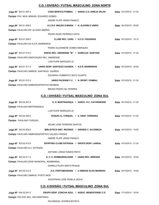 C.D. I DIVISÃO / FUTSAL MASCULINO ZONA NORTE

Jogo Nº 503.01.007.0             CASA BENFICA POMBAL      / ASSOC.C.D. IGREJA VELHA   Data 15/10/2010 - 21:30
Campo PAV. MUN. MANUEL EDUARDO GOMES
                                 ANDRE FILIPE VIEIRA FRANCO

Jogo Nº 503.01.008.0             A.C.R.D. MAÇÃS D.MARIA / G. ALEGRE E UNIDO           Data 16/10/2010 - 20:00
Campo PAVILHÃO DR. ALVARO SIMÕES
                                 PEDRO NUNO PEREIRA COSTA

Jogo Nº 503.01.009.0                   CLUBE REC. CHÃS / G.C.D. FIGUEIRAS             Data 16/10/2010 - 19:15
Campo PAVILHÃO DA A.D.R. BARREIROS
                                 PEDRO ALEXANDRE GOMES MARQUES

Jogo Nº 503.01.010.0          ASSOC.REC. AMARENSE "B" / GARECUS / SANTIAIS            Data 15/10/2010 - 21:30
Campo PAVILHÃO ASSOCIAÇÃO REC. AMARENSE
                                 LUIS FILIPE MARQUES LE

Jogo Nº 503.01.011.0    UNIÃO DESP. SANTIAGO GUARDA / A.D.R. BARREIROS                Data 16/10/2010 - 20:00
Campo PAVILHAO GIMNOD. SANTIAGO GUARDA
                                 EDUARDO HUMBERTO SECO DUARTE

Jogo Nº 503.01.012.0                 UNIÃO PACENSE F.C.   / N. SPORT. POMBAL          Data 15/10/2010 - 21:30
Campo PAVILHÃO GIMNODESPORTIVO REDINHA
                                 BRUNO PEDRO GIL PEREIRA


                          C.D. I DIVISÃO / FUTSAL MASCULINO ZONA SUL

Jogo Nº 503.02.007.0                 G. D. MARTINGANÇA / ASSOC. R.C. CATARINENSE      Data 16/10/2010 - 21:00
Campo PAVILHAO MARTINGANCA
                                 LUIS FILIPE MARQUES LE

Jogo Nº 503.02.008.0                 HOQUEI CL.TURQUEL    / A. DESP. FERRARIA         Data 16/10/2010 - 21:00
Campo PAVILHAO TURQUEL
                                 SELMO JOSE FERREIRA SANTOS

Jogo Nº 503.02.009.0           BIBLIOTECA INST. RECREIO   / GINÁSIO C. ALCOBAÇA       Data 16/10/2010 - 19:00
Campo PAVILHÃO GIMNODESPORTIVO VALADO FRADES
                                 ANDRE FILIPE VIEIRA FRANCO

Jogo Nº 503.02.010.0          SPORTING CLUBE ESTRADA      / GRUPO DESP. LANDAL        Data 15/10/2010 - 21:30
Campo PAVILHÃO S.C. ESTRADA
                                 ANTONIO JORGE RAMOS PINTO

Jogo Nº 503.02.011.0            S. C. E. BOMBARRALENSE    / UNIÃO REC. MIRENSE        Data 16/10/2010 - 18:00
Campo PAVILHÃO DESP MUNICIPAL BOMBARRAL
                                 DANIELA FILIPA SANTO ROQUE

Jogo Nº 503.02.012.0                A.D. PORTOMOSENSE     / U AMIGOS OLHO MARINHO     Data 16/10/2010 - 19:00
Campo PAVILHÃO GIMNOD. PORTO MÓS
                                 AGOSTINHO JOSE PENELA JESUS


                         C.D. II DIVISÃO / FUTSAL MASCULINO ZONA SUL

Jogo Nº 504.02.001.0          GRUPO DESP. CONCHA AZUL / ASSOC. BENEDITENSE C.D.       Data 17/10/2010 - 18:30
Campo PAV.ESC.SEC. SÃO MARTINHO
                                 RUI MANUEL SOARES BATISTA
 