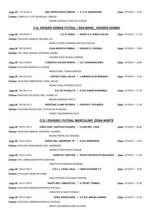 Jogo Nº 131.05.031.0          ASS. ESPEOLÓGICA ÓBIDOS / A. C. R. NADADOURO             Data 16/10/2011 - 10:30
Campo CAMPO N.º 2 EST.MUNICIPAL ÓBIDOS
                                   ANDRE GONCALO SANTOS DUARTE


                       C.D. DIVISÃO HONRA FUTSAL / SEN.MASC. DIVISÃO HONRA

Jogo Nº 502.00.007.0                        A.C.R. ARNAL / ASSOC.C.D. IGREJA VELHA     Data 14/10/2011 - 21:30
Campo PAVILHÃO GIMNOD. MACEIRA LIS
                                   MARCO FILIPE FERREIRA FREITAS COELHO

Jogo Nº 502.00.008.0               CASA BENFICA POMBAL     / HOQUEI CL.TURQUEL         Data 15/10/2011 - 19:00
Campo PAV. MUN. MANUEL EDUARDO GOMES
                                   HELDER NUNO SOUSA CORREIA

Jogo Nº 502.00.009.0          C.BENFICA CALDAS RAINHA      / U.D. CARANGUEJEIRA        Data 15/10/2011 - 20:00
Campo PAVILHÃO RAINHA D. LEONOR
                                   MARCO NOEL TOMAS SANTOS

Jogo Nº 502.00.010.0                CENTRO CASAL VELHO / U AMIGOS OLHO MARINHO         Data 15/10/2011 - 18:30
Campo PAVILHÃO GIMNODESP. CASAL VELHO
                                   PEDRO NUNO PEREIRA COSTA

Jogo Nº 502.00.011.0                   A.R. DO PLANALTO / G.D.R. S.BENTO/ARRABAL       Data 14/10/2011 - 21:30
Campo PAVILHAO DA ASSOC.REC. PLANALTO
                                   BRUNO MARQUES PINTO

Jogo Nº 502.00.012.0          SPORTING CLUBE ESTRADA       / CENTRO P. POCARIÇA        Data 14/10/2011 - 21:30
Campo PAVILHÃO ESCOLA SEC. ATOUGUIA DA BALEIA
                                   DANIEL FIGUEIRINHAS SILVA


                          C.D. I DIVISÃO / FUTSAL MASCULINO ZONA NORTE

Jogo Nº 503.01.001.0      UNIÃO DESP. SANTIAGO GUARDA / CLUBE REC. CHÃS                Data 15/10/2011 - 20:00
Campo PAVILHAO GIMNOD. SANTIAGO GUARDA
                                   BRUNO PEDRO GIL PEREIRA

Jogo Nº 503.01.002.0          ASSOC.REC. AMARENSE "B" / A.D.R. BARREIROS               Data 15/10/2011 - 16:00
Campo PAVILHÃO ASSOCIAÇÃO REC. AMARENSE
                                   DANIELA FILIPA SANTO ROQUE

Jogo Nº 503.01.003.0                  GARECUS / SANTIAIS / GRUPO RECREATIVO MILAGRES   Data 15/10/2011 - 21:00
Campo PAV. GIMNODESPORTIVO SANTIAIS
                                   CRISTOVAO GAMEIRO MOREIRA

Jogo Nº 503.01.004.0                 C.R.C.J. CASAL ANJA   / UNIÃO PACENSE F.C.        Data 15/10/2011 - 19:00
Campo PAVILHAO VIEIRA DE LEIRIA
                                   ENIO PATRICIO FELICIANA PEREIRA

Jogo Nº 503.01.005.0              GRUPO REC. AMIGOS PAZ / N. SPORT. POMBAL             Data 15/10/2011 - 21:00
Campo PAVILHÃO GIMNODESPORTIVO POUSOS
                                   VANIA SOFIA SANTO ROQUE

Jogo Nº 503.01.006.0                  ADRC VIDIGALENSE / A.C.R.D. MAÇÃS D.MARIA        Data 14/10/2011 - 21:30
Campo PAVILHÃO GIMNODESPORTIVO POUSOS
                                   MARTA ALEXANDRA DIAS OLIVEIRA
 