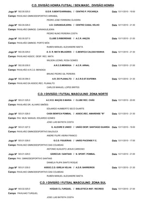 C.D. DIVISÃO HONRA FUTSAL / SEN.MASC. DIVISÃO HONRA
C.D. I DIVISÃO / FUTSAL MASCULINO ZONA NORTE
C.D. I DIVISÃO / FUTSAL MASCULINO ZONA SUL
G.D.R. S.BENTO/ARRABAL
U.D. CARANGUEJEIRA
CLUBE D.RIBEIRENSE
A. D. R. MATA MILAGRES
A.R.C.D.MENDIGA
A.R. DO PLANALTO
A.C.R.D. MAÇÃS D.MARIA
CASA BENFICA POMBAL
G. ALEGRE E UNIDO
G.C.D. FIGUEIRAS
GARECUS / SANTIAIS
ASSOC.C.D. IGREJA VELHA
HOQUEI CL.TURQUEL
CENTRO P. POCARIÇA
CENTRO CASAL VELHO
A.C.R. ANÇOS
C.BENFICA CALDAS RAINHA
A.C.R. ARNAL
A.C.R.D.ST.EUFEMIA
CLUBE REC. CHÃS
ASSOC.REC. AMARENSE "B"
UNIÃO DESP. SANTIAGO GUARDA
UNIÃO PACENSE F.C.
N. SPORT. POMBAL
A.D.R. BARREIROS
BIBLIOTECA INST. RECREIO
/
/
/
/
/
/
/
/
/
/
/
/
/
Jogo Nº
Jogo Nº
Jogo Nº
Jogo Nº
Jogo Nº
Jogo Nº
Jogo Nº
Jogo Nº
Jogo Nº
Jogo Nº
Jogo Nº
Jogo Nº
Jogo Nº
502.00.025.0
502.00.026.0
502.00.027.0
502.00.029.0
502.00.030.0
502.00.094.0
503.01.025.0
503.01.026.0
503.01.027.0
503.01.028.0
503.01.029.0
503.01.030.0
503.02.025.0
13/11/2010 - 19:00
12/11/2010 - 21:30
13/11/2010 - 21:00
12/11/2010 - 21:30
13/11/2010 - 21:00
12/11/2010 - 21:30
13/11/2010 - 20:00
12/11/2010 - 21:30
13/11/2010 - 19:00
13/11/2010 - 17:00
13/11/2010 - 21:00
12/11/2010 - 21:30
13/11/2010 - 21:00
Data
Data
Data
Data
Data
Data
Data
Data
Data
Data
Data
Data
Data
PAVILHAO GIMNODESPORTIVO ARRABAL
PAVILHÃO GIMNOD. CARANGUEJEIRA
PAVILHÃO GIMNOD. PORTO MÓS
PAVILHAO ASSOC. DESP. REC. MATA
PAVILHÃO A.R.C.D. MENDIGA
PAVILHAO DA ASSOC.REC. PLANALTO
PAVILHÃO DR. ALVARO SIMÕES
PAV. MUN. MANUEL EDUARDO GOMES
PAVILHÃO GIMNODESPORTIVO BAJOUCA
PAVILHAO GIMNODESPORTIVO DAS COLMEIAS
PAV. GIMNODESPORTIVO SANTIAIS
PAVILHAO GIMNODESPORTIVO DAS COLMEIAS
PAVILHAO TURQUEL
Campo
Campo
Campo
Campo
Campo
Campo
Campo
Campo
Campo
Campo
Campo
Campo
Campo
PEDRO JOSE FERREIRA OLIVEIRA
PEDRO NUNO PEREIRA COSTA
RUBEN MANUEL ALEXANDRE BAETA
WILSON LEONEL ROSA GOMES
BRUNO PEDRO GIL PEREIRA
CARLOS MANUEL LOPES BRITES
EDUARDO HUMBERTO SECO DUARTE
JOSE LUIS BATISTA COSTA
ANDRE FILIPE VIEIRA FRANCO
ANTONIO AUGUSTO JESUS CARDOSO
DANIELA FILIPA SANTO ROQUE
RUBEN MANUEL ALEXANDRE BAETA
JOSE LUIS BATISTA COSTA
 