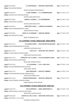 C.D. II DIVISÃO / FUTSAL MASCULINO ZONA NORTE
C.D. II DIVISÃO / FUTSAL MASCULINO ZONA SUL
G. D. MARTINGANÇA
A. DESP. FERRARIA
GINÁSIO C. ALCOBAÇA
GRUPO DESP. LANDAL
ASSOC. R.C. CATARINENSE
A.R.LUGARES UNIDOS
CCR VILA CÃ
CENTRO REC. CULT. 22 JUNHO
A.C. AVELARENSE
ADRC VIDIGALENSE
RECREIO PEDROGUENSE
ADF ALVORNHINHA
CENTRO CULT. REC. D. FUAS
SPORTING CLUBE ESTRADA
S. C. E. BOMBARRALENSE
A.D. PORTOMOSENSE
U AMIGOS OLHO MARINHO
UNIÃO REC. MIRENSE
GRUPO RECREATIVO MILAGRES
GRUPO DESP. REC. BOAVISTA
A.C.R.M. SILVEIRINHA CLARAS
C.R.C.J. CASAL ANJA
UNIAO D.R. COIMBRÃO
GRUPO REC. AMIGOS PAZ
ASSOC. BENEDITENSE C.D.
GRUPO DESP. CONCHA AZUL
/
/
/
/
/
/
/
/
/
/
/
/
/
Jogo Nº
Jogo Nº
Jogo Nº
Jogo Nº
Jogo Nº
Jogo Nº
Jogo Nº
Jogo Nº
Jogo Nº
Jogo Nº
Jogo Nº
Jogo Nº
Jogo Nº
503.02.026.0
503.02.027.0
503.02.028.0
503.02.029.0
503.02.030.0
504.01.013.0
504.01.014.0
504.01.015.0
504.01.016.0
504.01.017.0
504.01.018.0
504.02.019.0
504.02.020.0
13/11/2010 - 21:00
12/11/2010 - 21:30
13/11/2010 - 19:00
14/11/2010 - 18:30
13/11/2010 - 20:00
13/11/2010 - 19:00
13/11/2010 - 19:00
13/11/2010 - 17:00
13/11/2010 - 18:30
13/11/2010 - 18:30
12/11/2010 - 21:30
14/11/2010 - 17:00
12/11/2010 - 21:30
Data
Data
Data
Data
Data
Data
Data
Data
Data
Data
Data
Data
Data
PAVILHAO MARTINGANCA
PAVILHÃO JUNTA FREGUESIA PATAIAS
PAVILHAO MUN. ALCOBAÇA
PAVILHAO GIMNODESPORTIVO LANDAL
PAVILHÃO SANTA CATARINA
PAVILHÃO GIMNODESPORTIVO POUSOS
PAV. MUN. MANUEL EDUARDO GOMES
PAVILHAO ESCOLA SANTA ISABEL
PAVILHAO GIMNODESPORTIVO DE AVELAR
PAVILHÃO DESPORTIVO MUNIC CORREIA MATEUS
PAVILHÃO GIMNOD. PEDROGÃO GRANDE
CENTRO DESENV. D.JOSÉ CRUZ POLICARPO
PAVILHÃO DO C.C.R. D. FUAS
Campo
Campo
Campo
Campo
Campo
Campo
Campo
Campo
Campo
Campo
Campo
Campo
Campo
PEDRO ALEXANDRE GOMES MARQUES
ANTONIO JORGE RAMOS PINTO
ANTONIO JORGE RAMOS PINTO
VANIA SOFIA SANTO ROQUE
DANIEL FIGUEIRINHAS SILVA
AGOSTINHO JOSE PENELA JESUS
PEDRO JOSE FAUSTINO ALFAIATE
SELMO JOSE FERREIRA SANTOS
DIOGO ALDEIA JANEIRO
PEDRO NUNO PEREIRA COSTA
ALBERTO MANUEL MATIAS PEREIRA
PEDRO JOSE FAUSTINO ALFAIATE
RUI MANUEL SOARES BATISTA
 