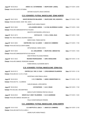 C.D. II DIVISÃO / FUTSAL MASCULINO ZONA NORTE
C.D. II DIVISÃO / FUTSAL MASCULINO ZONA SUL
C.D. JUNIORES / FUTSAL MASCULINO ZONA NORTE
ASSOC. R.C. CATARINENSE
GRUPO RECREATIVO MILAGRES
A.R.LUGARES UNIDOS
CCR VILA CÃ
CENTRO REC. CULT. 22 JUNHO
A.C. AVELARENSE
RECREIO PEDROGUENSE
CENTRO CULT. REC. D. FUAS
C. R. P. RIBAFRIA
CCR RAPOSOS
GRUPO CULT. DESP. TELHEIRENS
C.D. INSTITUTO D. JOAO V
GRUPO DESP. LANDAL
GRUPO DESP. REC. BOAVISTA
A.C.R.M. SILVEIRINHA CLARAS
C.R.C.J. CASAL ANJA
UNIAO D.R. COIMBRÃO
GRUPO REC. AMIGOS PAZ
ADRC VIDIGALENSE
CCRQ SOBRADO PALMEIROS
ASSOC. BENEDITENSE C.D.
A.D.C. VIDAIS
S.C.R. GAEIRENSE
UNIAO D.R. COIMBRÃO
/
/
/
/
/
/
/
/
/
/
/
/
Jogo Nº
Jogo Nº
Jogo Nº
Jogo Nº
Jogo Nº
Jogo Nº
Jogo Nº
Jogo Nº
Jogo Nº
Jogo Nº
Jogo Nº
Jogo Nº
503.02.042.0
504.01.025.0
504.01.026.0
504.01.027.0
504.01.028.0
504.01.029.0
504.01.030.0
504.02.031.0
504.02.032.0
504.02.034.0
504.02.035.0
510.01.019.0
27/11/2010 - 20:00
27/11/2010 - 16:00
27/11/2010 - 19:00
27/11/2010 - 19:00
27/11/2010 - 17:00
27/11/2010 - 18:30
26/11/2010 - 21:30
26/11/2010 - 21:30
27/11/2010 - 21:00
28/11/2010 - 17:00
27/11/2010 - 18:30
26/11/2010 - 21:00
Data
Data
Data
Data
Data
Data
Data
Data
Data
Data
Data
Data
PAVILHÃO SANTA CATARINA
PAVILHAO ASSOC. DESP. REC. MATA
PAVILHÃO GIMNODESPORTIVO POUSOS
PAV. MUN. MANUEL EDUARDO GOMES
PAVILHAO ESCOLA SANTA ISABEL
PAVILHAO GIMNODESPORTIVO DE AVELAR
PAVILHÃO GIMNOD. PEDROGÃO GRANDE
PAVILHÃO DO C.C.R. D. FUAS
PAVILHAO FVL - ALUMÍNIOS
PAV.ESC.SEC. SÃO MARTINHO
PAVILHÃO GIMNOD. MACEIRA LIS
PAVILHÃO INSTITUTO D JOÃO V
Campo
Campo
Campo
Campo
Campo
Campo
Campo
Campo
Campo
Campo
Campo
Campo
ANTONIO AUGUSTO JESUS CARDOSO
ANDRE FILIPE VIEIRA FRANCO
ANA RITA CASTANHEIRA LOPES SILVA
MARCO NOEL TOMAS SANTOS
ARTUR MANUEL VIEIRA COSTA
ENIO PATRICIO FELICIANA PEREIRA
RUBEN MANUEL ALEXANDRE BAETA
AGOSTINHO JOSE PENELA JESUS
CARLOS MANUEL LOPES BRITES
MARCO FILIPE FERREIRA FREITAS COELHO
PAULO CESAR MARQUES PEREIRA
ANDRE FILIPE VIEIRA FRANCO
 
