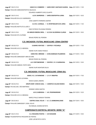 C.D. INICIADOS / FUTSAL MASCULINO ZONA CENTRO
C.D. INICIADOS / FUTSAL MASCULINO ZONA SUL
CAMPEONATO DISTRITAL INFANTIS SERIE "A"
UNIAO D.R. COIMBRÃO
A.D.R. BARREIROS
A.C.R.D. LOURIÇAL
AD AMIGOS RIBEIRA SIROL
G.SERRO VENTOSO
UNIÃO REC. MIRENSE
A.D. PORTOMOSENSE
ASSOC. R.C. CATARINENSE
GRUPO DESP. CONCHA AZUL
A.R.C.D.MENDIGA
CENTRO CASAL VELHO
C.A. REGUEIRA PONTES
UNIÃO DESP. SANTIAGO GUARDA
UNIÃO DESPORTIVA LEIRIA
N. SPORTINGUISTA DE LEIRIA
A.C.R.M. SILVEIRINHA CLARAS
CENTRO P. POCARIÇA
CCRQ SOBRADO PALMEIROS
CENTRO C. R. D. BURINHOSA
C. R. P. RIBAFRIA
C.BENFICA CALDAS RAINHA
A.R. PEDERNEIRENSE
S. C. E. BOMBARRALENSE
CCR SEGODIM
/
/
/
/
/
/
/
/
/
/
/
/
Jogo Nº
Jogo Nº
Jogo Nº
Jogo Nº
Jogo Nº
Jogo Nº
Jogo Nº
Jogo Nº
Jogo Nº
Jogo Nº
Jogo Nº
Jogo Nº
530.01.013.0
530.01.014.0
530.01.015.0
530.01.016.0
530.02.013.0
530.02.014.0
530.02.015.0
530.03.013.0
530.03.015.0
530.03.016.0
530.03.042.0
543.01.010.0
28/11/2010 - 11:00
28/11/2010 - 16:30
28/11/2010 - 11:00
28/11/2010 - 16:00
28/11/2010 - 17:00
27/11/2010 - 16:00
28/11/2010 - 15:00
28/11/2010 - 17:00
28/11/2010 - 15:00
28/11/2010 - 15:30
28/11/2010 - 16:00
27/11/2010 - 15:00
Data
Data
Data
Data
Data
Data
Data
Data
Data
Data
Data
Data
PAVILHÃO GIMNODESPORTIVO BAJOUCA
PAVILHÃO DA A.D.R. BARREIROS
PAVILHÃO INSTITUTO D JOÃO V
PAVILHAO STA. EUFEMIA
PAVILHÃO A.R.C.D. MENDIGA
PAVILHÃO GIMNODESP. MIRA DE AIRE
PAVILHÃO GIMNOD. PORTO MÓS
PAVILHÃO SANTA CATARINA
PAV.ESC.SEC. SÃO MARTINHO
PAVILHÃO A.R.C.D. MENDIGA
PAVILHÃO GIMNODESP. CASAL VELHO
POLIDESPORTIVO REGUEIRA DE PONTES
Campo
Campo
Campo
Campo
Campo
Campo
Campo
Campo
Campo
Campo
Campo
Campo
EDUARDO HUMBERTO SECO DUARTE
JOSE ALBERTO FERREIRA GASPAR
ENIO PATRICIO FELICIANA PEREIRA
BRUNO PEDRO GIL PEREIRA
ANDRE FILIPE VIEIRA FRANCO
BRUNO PEDRO GIL PEREIRA
ANDRE FILIPE MONTEIRO SILVA
DIOGO ALDEIA JANEIRO
DIONISIO VIEIRA SANTOS
MARCO PAULO SARAIVA TEIXEIRA
RUI MANUEL SOARES BATISTA
JOSE LUIS BATISTA COSTA
 