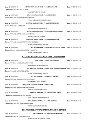 Jogo Nº 505.01.011.0          CENTRO CULT. REC. D. FUAS / A.R. DO PLANALTO                 Data 03/12/2010 - 21:30
Campo PAVILHÃO DO C.C.R. D. FUAS
                                   VANIA SOFIA SANTO ROQUE

Jogo Nº 505.01.012.0            GRUPO REC. AMIGOS PAZ / A.R.C.D.MENDIGA                    Data 04/12/2010 - 21:00
Campo PAVILHÃO GIMNODESPORTIVO POUSOS
                                   PEDRO ALEXANDRE GOMES MARQUES

Jogo Nº 505.01.013.0          SPORTING CLUBE ESTRADA       / CLUBE D.RIBEIRENSE            Data 03/12/2010 - 21:30
Campo PAVILHÃO S.C. ESTRADA
                                   ANTONIO JORGE RAMOS PINTO

Jogo Nº 505.01.014.0            S. C. E. BOMBARRALENSE     / C.BENFICA CALDAS RAINHA       Data 04/12/2010 - 18:00
Campo PAVILHÃO DESP MUNICIPAL BOMBARRAL
                                   BRUNO PEDRO GIL PEREIRA

Jogo Nº 505.01.015.0           ASSOC.C.D. IGREJA VELHA     / U.D. CARANGUEJEIRA            Data 03/12/2010 - 21:30
Campo PAVILHAO GIMNODESPORTIVO DAS COLMEIAS
                                   PEDRO JOSE FERREIRA OLIVEIRA

Jogo Nº 505.01.016.0                   ADF ALVORNHINHA     / GRUPO RECREATIVO MILAGRES     Data 05/12/2010 - 17:00
Campo CENTRO DESENV. D.JOSÉ CRUZ POLICARPO
                                   SELMO JOSE FERREIRA SANTOS


                        C.D. JUNIORES / FUTSAL MASCULINO ZONA NORTE

Jogo Nº 510.01.022.0                         DINO CLUBE / UNIAO D.R. COIMBRÃO              Data 05/12/2010 - 17:00
Campo PAV. MUN. MANUEL EDUARDO GOMES
                                   NUNO MIGUEL AFONSO MENDES

Jogo Nº 510.01.023.0            C.D. INSTITUTO D. JOAO V   / UNIÃO DESP. SANTIAGO GUARDA   Data 03/12/2010 - 21:00
Campo PAVILHÃO INSTITUTO D JOÃO V
                                   SELMO JOSE FERREIRA SANTOS

Jogo Nº 510.01.024.0                   A.C.R.D. LOURIÇAL   / GARECUS / SANTIAIS            Data 04/12/2010 - 15:00
Campo PAVILHÃO GIMNODESPORTIVO REDINHA
                                   SILVIA CARLA ALVES PEREIRA

Jogo Nº 510.01.025.0    UNIÃO DESP. SANTIAGO GUARDA / DINO CLUBE                           Data 08/12/2010 - 16:00
Campo PAVILHAO GIMNOD. SANTIAGO GUARDA
                                   WILSON LEONEL ROSA GOMES

Jogo Nº 510.01.026.0                  GARECUS / SANTIAIS / C.D. INSTITUTO D. JOAO V        Data 08/12/2010 - 17:00
Campo PAV. GIMNODESPORTIVO SANTIAIS
                                   JOSE ALBERTO FERREIRA GASPAR

Jogo Nº 510.01.027.0               CASA BENFICA POMBAL     / A.C.R.D. LOURIÇAL             Data 08/12/2010 - 19:00
Campo PAVILHÃO ACT. ECONÓMICAS POMBAL
                                   WILSON LEONEL ROSA GOMES


                       C.D. JUNIORES / FUTSAL MASCULINO ZONA CENTRO

Jogo Nº 510.02.022.0                    A.D.R. BARREIROS   / N. SPORTINGUISTA DE LEIRIA    Data 04/12/2010 - 17:15
Campo PAVILHÃO DA A.D.R. BARREIROS
                                   RUBEN MANUEL ALEXANDRE BAETA
 