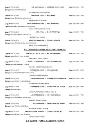 Jogo Nº 510.02.023.0                  G. D. MARTINGANÇA / UNIÃO DESPORTIVA LEIRIA         Data 04/12/2010 - 17:00
Campo PAVILHAO MARTINGANCA
                                   VITOR MARTINHO PEREIRA ROXO

Jogo Nº 510.02.024.0                  CENTRO P.R. COSTA     / A.C.R. ARNAL                Data 04/12/2010 - 15:00
Campo PAVILHÃO GIMNOD. MACEIRA LIS
                                   BRUNO PEDRO GIL PEREIRA

Jogo Nº 510.02.025.0         UNIÃO DESPORTIVA LEIRIA        / A.D.R. BARREIROS            Data 08/12/2010 - 19:00
Campo PAVILHÃO GIMNODESPORTIVO POUSOS
                                   PEDRO JOSE FAUSTINO ALFAIATE

Jogo Nº 510.02.026.0                        A.C.R. ARNAL / G. D. MARTINGANÇA              Data 08/12/2010 - 15:00
Campo PAVILHÃO GIMNOD. MACEIRA LIS
                                   TIAGO BAPTISTA FRANCO

Jogo Nº 510.02.027.0               ASSOC.REC. AMARENSE / CENTRO P.R. COSTA                Data 08/12/2010 - 17:00
Campo PAVILHÃO ASSOCIAÇÃO REC. AMARENSE
                                   ANDRE FILIPE VIEIRA FRANCO


                         C.D. JUNIORES / FUTSAL MASCULINO ZONA SUL

Jogo Nº 510.03.029.0        CENTRO CULT. REC. D. FUAS / A.D. PORTOMOSENSE                 Data 04/12/2010 - 17:00
Campo PAVILHÃO DO C.C.R. D. FUAS
                                   MARCO NOEL TOMAS SANTOS

Jogo Nº 510.03.030.0         C.BENFICA CALDAS RAINHA        / CALDAS SPORT CLUBE          Data 05/12/2010 - 16:00
Campo PAVILHÃO RAINHA D. LEONOR
                                   EDUARDO HUMBERTO SECO DUARTE

Jogo Nº 510.03.031.0               CENTRO CASAL VELHO / A.R.C.D.MENDIGA                   Data 03/12/2010 - 21:00
Campo PAVILHÃO GIMNODESP. CASAL VELHO
                                   FERNANDO GOMES GERMANO

Jogo Nº 510.03.032.0                 A.R. PEDERNEIRENSE     / EXTERNATO COOP. BENEDITA    Data 04/12/2010 - 16:00
Campo PAVILHAO A.R. PEDERNEIRENSE
                                   HELDER NUNO SOUSA CORREIA

Jogo Nº 510.03.033.0               CALDAS SPORT CLUBE       / CENTRO CULT. REC. D. FUAS   Data 08/12/2010 - 15:00
Campo PAVILHÃO MATA
                                   MARCO FILIPE FERREIRA FREITAS COELHO

Jogo Nº 510.03.034.0                 A.D. PORTOMOSENSE      / A.R. PEDERNEIRENSE          Data 08/12/2010 - 17:00
Campo PAVILHÃO GIMNOD. PORTO MÓS
                                   VANIA SOFIA SANTO ROQUE

Jogo Nº 510.03.035.0                     A.R.C.D.MENDIGA    / C.BENFICA CALDAS RAINHA     Data 08/12/2010 - 16:00
Campo PAVILHÃO A.R.C.D. MENDIGA
                                   RUI MANUEL SOARES BATISTA

Jogo Nº 510.03.036.0       EXTERNATO COOP. BENEDITA         / CENTRO CASAL VELHO          Data 08/12/2010 - 16:00
Campo PAVILHÃO EXT COOP BENEDITA
                                   DIONISIO VIEIRA SANTOS


                            C.D. JUVENIS / FUTSAL MASCULINO SERIE A
 