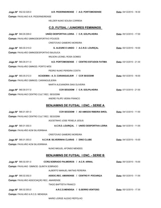 Jogo Nº 552.02.020.0                A.R. PEDERNEIRENSE    / A.D. PORTOMOSENSE         Data 04/12/2010 - 18:30
Campo PAVILHAO A.R. PEDERNEIRENSE
                                  HELDER NUNO SOUSA CORREIA


                                  C.D. FUTSAL / JUNIORES FEMININOS

Jogo Nº 560.00.009.0         UNIÃO DESPORTIVA LEIRIA      / C.R. GOLPILHEIRA          Data 05/12/2010 - 17:00
Campo PAVILHÃO GIMNODESPORTIVO POUSOS
                                  CRISTOVAO GAMEIRO MOREIRA

Jogo Nº 560.00.010.0                 G. ALEGRE E UNIDO / A.C.R.D. LOURIÇAL            Data 05/12/2010 - 19:00
Campo PAVILHÃO GIMNODESPORTIVO BAJOUCA
                                  WILSON LEONEL ROSA GOMES

Jogo Nº 560.00.011.0                A.D. PORTOMOSENSE     / CENTRO ESTUDOS FATIMA     Data 03/12/2010 - 21:30
Campo PAVILHÃO GIMNOD. PORTO MÓS
                                  PEDRO NUNO PEREIRA COSTA

Jogo Nº 560.00.012.0   ACADEMIA - A. D. CARANGUEJEIR      / CCR SEGODIM               Data 05/12/2010 - 16:00
Campo PAVILHÃO GIMNOD. CARANGUEJEIRA
                                  MARTA ALEXANDRA DIAS OLIVEIRA

Jogo Nº 560.00.017.0                      CCR SEGODIM / C.R. GOLPILHEIRA              Data 07/12/2010 - 21:00
Campo PAVILHAO CENTRO CULT.REC. SEGODIM
                                  ANDRE FILIPE VIEIRA FRANCO


                             BENJAMINS DE FUTSAL I ENC. - SERIE A

Jogo Nº 580.01.001.0                      CCR SEGODIM / AD AMIGOS RIBEIRA SIROL       Data 04/12/2010 - 11:00
Campo PAVILHAO CENTRO CULT.REC. SEGODIM
                                  AGOSTINHO JOSE PENELA JESUS

Jogo Nº 580.01.002.0                  A.C.R.D. LOURIÇAL   / UNIÃO DESPORTIVA LEIRIA   Data 04/12/2010 - 11:00
Campo PAVILHÂO ACM SILVEIRINHA
                                  CRISTOVAO GAMEIRO MOREIRA

Jogo Nº 580.01.003.0      A.C.R.M. SILVEIRINHA CLARAS     / DINO CLUBE                Data 04/12/2010 - 15:00
Campo PAVILHÂO ACM SILVEIRINHA
                                  NUNO MIGUEL AFONSO MENDES


                             BENJAMINS DE FUTSAL I ENC. - SERIE B

Jogo Nº 580.02.001.0        CCRQ SOBRADO PALMEIROS / A.C.R. ARNAL                     Data 05/12/2010 - 15:00
Campo PAVILHAO GIMNOD. QUINTA SOBRADO
                                  ALBERTO MANUEL MATIAS PEREIRA

Jogo Nº 580.02.002.0              ASSOC.REC. AMARENSE / CENTRO P. POCARIÇA            Data 05/12/2010 - 11:00
Campo PAVILHÃO ASSOCIAÇÃO REC. AMARENSE
                                  TIAGO BAPTISTA FRANCO

Jogo Nº 580.02.003.0                    A.R.C.D.MENDIGA   / G.SERRO VENTOSO           Data 05/12/2010 - 17:30
Campo PAVILHÃO A.R.C.D. MENDIGA
                                  MARIO JORGE ALEIXO REPOLHO
 