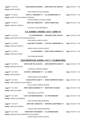 Jogo Nº 121.03.019.0         UNIÃO DESPORTIVA SERRA    / GRUPO DESP. REC. BOAVISTA     Data 08/12/2010 - 15:30
Campo CAMPO PORTELA
                               DAVID ANDRE SANTOS ALEXANDRE

Jogo Nº 121.03.020.0         SPORT C.L. MARRAZES "B"   / U.D. CARANGUEJEIRA "B"        Data 08/12/2010 - 15:30
Campo CAMPO FUTEBOL ALDEIA DO DESPORTO
                               ANTONIO EMANUEL CARVALHO NOBRE

Jogo Nº 121.03.021.0          GRUPO REC. AMIGOS PAZ / GRUPO D.MONTE REAL               Data 08/12/2010 - 15:30
Campo CAMPO DA CHARNECA
                               LUIS FILIPE LOPES SACRAMENTO


                            C.D. JUVENIS / I DIVISÃO - FUT.11 SERIE "D"

Jogo Nº 121.04.019.0              A.D. PORTOMOSENSE    / UDB-ASSOC. DESP. BATALHA      Data 07/12/2010 - 20:00
Campo CAMPO SINTETICO DA ZONA DESPORTIVA
                               NUNO GONCALO SANTO CADETE

Jogo Nº 121.04.020.0          CLUBE DESP. PATAIENSE    / ATLÉTICO C. MARINHENSE "B"    Data 08/12/2010 - 15:30
Campo CAMPO DA FLORESTA
                               ANDRE GONCALO SANTOS DUARTE

Jogo Nº 121.04.021.0                A.C.R.MACEIRINHA / SPORT LISBOA E MARINHA "B"      Data 08/12/2010 - 15:30
Campo CAMPO DO OUTEIRO
                               DAVID MARQUES MENDES


                       TAÇA DISTRITO DE JUVENIS - FUT.11 1ª ELIMINATÓRIA

Jogo Nº 122.01.001.0       GRUPO DESP. REC. BOAVISTA   / UNIÃO DESPORTIVA LEIRIA "B"   Data 04/12/2010 - 19:15
Campo CAMPO DA BOAVISTA
                               LUIS MIGUEL CARDOSO DIONISIO

Jogo Nº 122.01.002.0      ATLÉTICO C. MARINHENSE "B" / C.C. ANSIÃO                     Data 04/12/2010 - 15:30
Campo CAMPO PORTELA
                               ANDRE MANUEL ALVES MOREIRA

Jogo Nº 122.01.003.0         CALDAS SPORT CLUBE "B"    / GRUPO DESPORTIVO PENICHE      Data 04/12/2010 - 15:30
Campo CAMPO MUNICIPAL QUINTA BONECA
                               PAULO JORGE LOURENCO SOVERAL

Jogo Nº 122.01.004.0      SPORT LISBOA E MARINHA "B" / GRUPO DESP. PELARIGA            Data 04/12/2010 - 15:30
Campo CAMPO DA ORDEM
                               HUGO MIGUEL VALA PIRES

Jogo Nº 122.01.006.0      U.D.R.C. MATAMOURISQUENSE / A.D. PORTOMOSENSE                Data 04/12/2010 - 15:30
Campo CAMPOS DOS ARNEIROS
                               JOAO RICARDO MARQUES MENDES

Jogo Nº 122.01.007.0          GRUPO REC. AMIGOS PAZ / SPORTING CLUBE POMBAL "A"        Data 04/12/2010 - 18:00
Campo CAMPO DA CHARNECA
                               CLAUDIO JOSE FERREIRA MONTEIRO

Jogo Nº 122.01.008.0        GRUPO DESP. ATOUGUIENSE / U.D. CARANGUEJEIRA               Data 04/12/2010 - 15:30
Campo CAMPO DO GRUPO DESPORTIVO ATOUGUIENSE
                               ANDRE GONCALO SANTOS DUARTE
 