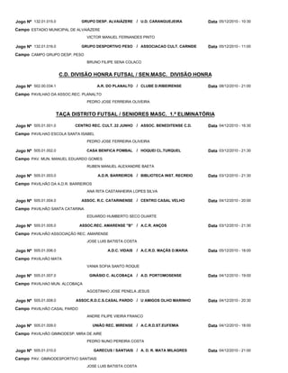 Jogo Nº 132.01.015.0          GRUPO DESP. ALVAIÁZERE / U.D. CARANGUEJEIRA               Data 05/12/2010 - 10:30
Campo ESTADIO MUNICIPAL DE ALVAIÁZERE
                                 VICTOR MANUEL FERNANDES PINTO

Jogo Nº 132.01.016.0          GRUPO DESPORTIVO PESO        / ASSOCIACAO CULT. CARNIDE   Data 05/12/2010 - 11:00
Campo CAMPO GRUPO DESP. PESO
                                 BRUNO FILIPE SENA COLACO


                       C.D. DIVISÃO HONRA FUTSAL / SEN.MASC. DIVISÃO HONRA

Jogo Nº 502.00.034.1                   A.R. DO PLANALTO / CLUBE D.RIBEIRENSE            Data 08/12/2010 - 21:00
Campo PAVILHAO DA ASSOC.REC. PLANALTO
                                 PEDRO JOSE FERREIRA OLIVEIRA


                   TAÇA DISTRITO FUTSAL / SENIORES MASC. 1.ª ELIMINATÓRIA

Jogo Nº 505.01.001.0        CENTRO REC. CULT. 22 JUNHO     / ASSOC. BENEDITENSE C.D.    Data 04/12/2010 - 16:30
Campo PAVILHAO ESCOLA SANTA ISABEL
                                 PEDRO JOSE FERREIRA OLIVEIRA

Jogo Nº 505.01.002.0             CASA BENFICA POMBAL       / HOQUEI CL.TURQUEL          Data 03/12/2010 - 21:30
Campo PAV. MUN. MANUEL EDUARDO GOMES
                                 RUBEN MANUEL ALEXANDRE BAETA

Jogo Nº 505.01.003.0                   A.D.R. BARREIROS    / BIBLIOTECA INST. RECREIO   Data 03/12/2010 - 21:30
Campo PAVILHÃO DA A.D.R. BARREIROS
                                 ANA RITA CASTANHEIRA LOPES SILVA

Jogo Nº 505.01.004.0          ASSOC. R.C. CATARINENSE / CENTRO CASAL VELHO              Data 04/12/2010 - 20:00
Campo PAVILHÃO SANTA CATARINA
                                 EDUARDO HUMBERTO SECO DUARTE

Jogo Nº 505.01.005.0         ASSOC.REC. AMARENSE "B" / A.C.R. ANÇOS                     Data 03/12/2010 - 21:30
Campo PAVILHÃO ASSOCIAÇÃO REC. AMARENSE
                                 JOSE LUIS BATISTA COSTA

Jogo Nº 505.01.006.0                       A.D.C. VIDAIS   / A.C.R.D. MAÇÃS D.MARIA     Data 05/12/2010 - 18:00
Campo PAVILHÃO MATA
                                 VANIA SOFIA SANTO ROQUE

Jogo Nº 505.01.007.0              GINÁSIO C. ALCOBAÇA      / A.D. PORTOMOSENSE          Data 04/12/2010 - 19:00
Campo PAVILHAO MUN. ALCOBAÇA
                                 AGOSTINHO JOSE PENELA JESUS

Jogo Nº 505.01.008.0        ASSOC.R.D.C.S.CASAL PARDO / U AMIGOS OLHO MARINHO           Data 04/12/2010 - 20:30
Campo PAVILHÃO CASAL PARDO
                                 ANDRE FILIPE VIEIRA FRANCO

Jogo Nº 505.01.009.0                 UNIÃO REC. MIRENSE / A.C.R.D.ST.EUFEMIA            Data 04/12/2010 - 18:00
Campo PAVILHÃO GIMNODESP. MIRA DE AIRE
                                 PEDRO NUNO PEREIRA COSTA

Jogo Nº 505.01.010.0                 GARECUS / SANTIAIS / A. D. R. MATA MILAGRES        Data 04/12/2010 - 21:00
Campo PAV. GIMNODESPORTIVO SANTIAIS
                                 JOSE LUIS BATISTA COSTA
 