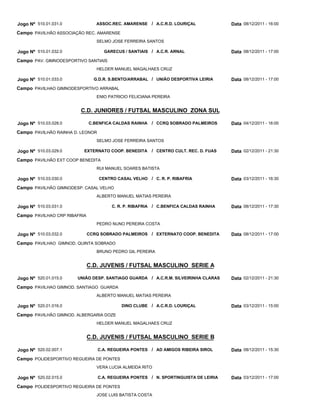 Jogo Nº 510.01.031.0             ASSOC.REC. AMARENSE / A.C.R.D. LOURIÇAL              Data 08/12/2011 - 16:00
Campo PAVILHÃO ASSOCIAÇÃO REC. AMARENSE
                                 SELMO JOSE FERREIRA SANTOS

Jogo Nº 510.01.032.0                GARECUS / SANTIAIS / A.C.R. ARNAL                 Data 08/12/2011 - 17:00
Campo PAV. GIMNODESPORTIVO SANTIAIS
                                 HELDER MANUEL MAGALHAES CRUZ

Jogo Nº 510.01.033.0            G.D.R. S.BENTO/ARRABAL / UNIÃO DESPORTIVA LEIRIA      Data 08/12/2011 - 17:00
Campo PAVILHAO GIMNODESPORTIVO ARRABAL
                                 ENIO PATRICIO FELICIANA PEREIRA


                        C.D. JUNIORES / FUTSAL MASCULINO ZONA SUL

Jogo Nº 510.03.028.0          C.BENFICA CALDAS RAINHA   / CCRQ SOBRADO PALMEIROS      Data 04/12/2011 - 16:00
Campo PAVILHÃO RAINHA D. LEONOR
                                 SELMO JOSE FERREIRA SANTOS

Jogo Nº 510.03.029.0      EXTERNATO COOP. BENEDITA      / CENTRO CULT. REC. D. FUAS   Data 02/12/2011 - 21:30
Campo PAVILHÃO EXT COOP BENEDITA
                                 RUI MANUEL SOARES BATISTA

Jogo Nº 510.03.030.0              CENTRO CASAL VELHO / C. R. P. RIBAFRIA              Data 03/12/2011 - 16:30
Campo PAVILHÃO GIMNODESP. CASAL VELHO
                                 ALBERTO MANUEL MATIAS PEREIRA

Jogo Nº 510.03.031.0                   C. R. P. RIBAFRIA / C.BENFICA CALDAS RAINHA    Data 08/12/2011 - 17:30
Campo PAVILHAO CRP RIBAFRIA
                                 PEDRO NUNO PEREIRA COSTA

Jogo Nº 510.03.032.0          CCRQ SOBRADO PALMEIROS / EXTERNATO COOP. BENEDITA       Data 08/12/2011 - 17:00
Campo PAVILHAO GIMNOD. QUINTA SOBRADO
                                 BRUNO PEDRO GIL PEREIRA


                              C.D. JUVENIS / FUTSAL MASCULINO SERIE A

Jogo Nº 520.01.015.0   UNIÃO DESP. SANTIAGO GUARDA / A.C.R.M. SILVEIRINHA CLARAS      Data 02/12/2011 - 21:30
Campo PAVILHAO GIMNOD. SANTIAGO GUARDA
                                 ALBERTO MANUEL MATIAS PEREIRA

Jogo Nº 520.01.016.0                       DINO CLUBE / A.C.R.D. LOURIÇAL             Data 03/12/2011 - 15:00
Campo PAVILHÃO GIMNOD. ALBERGARIA DOZE
                                 HELDER MANUEL MAGALHAES CRUZ


                              C.D. JUVENIS / FUTSAL MASCULINO SERIE B

Jogo Nº 520.02.007.1              C.A. REGUEIRA PONTES / AD AMIGOS RIBEIRA SIROL      Data 08/12/2011 - 15:30
Campo POLIDESPORTIVO REGUEIRA DE PONTES
                                 VERA LUCIA ALMEIDA RITO

Jogo Nº 520.02.015.0              C.A. REGUEIRA PONTES / N. SPORTINGUISTA DE LEIRIA   Data 03/12/2011 - 17:00
Campo POLIDESPORTIVO REGUEIRA DE PONTES
                                 JOSE LUIS BATISTA COSTA
 