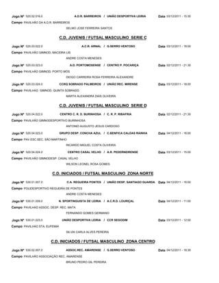 Jogo Nº 520.02.016.0                   A.D.R. BARREIROS   / UNIÃO DESPORTIVA LEIRIA    Data 03/12/2011 - 15:30
Campo PAVILHÃO DA A.D.R. BARREIROS
                                 SELMO JOSE FERREIRA SANTOS


                              C.D. JUVENIS / FUTSAL MASCULINO SERIE C

Jogo Nº 520.03.022.0                       A.C.R. ARNAL / G.SERRO VENTOSO              Data 03/12/2011 - 18:00
Campo PAVILHÃO GIMNOD. MACEIRA LIS
                                 ANDRE COSTA MENESES

Jogo Nº 520.03.023.0                A.D. PORTOMOSENSE     / CENTRO P. POCARIÇA         Data 02/12/2011 - 21:30
Campo PAVILHÃO GIMNOD. PORTO MÓS
                                 DIOGO CARREIRA ROSA FERREIRA ALEXANDRE

Jogo Nº 520.03.024.0          CCRQ SOBRADO PALMEIROS / UNIÃO REC. MIRENSE              Data 03/12/2011 - 18:00
Campo PAVILHAO GIMNOD. QUINTA SOBRADO
                                 MARTA ALEXANDRA DIAS OLIVEIRA


                              C.D. JUVENIS / FUTSAL MASCULINO SERIE D

Jogo Nº 520.04.022.0          CENTRO C. R. D. BURINHOSA / C. R. P. RIBAFRIA            Data 02/12/2011 - 21:30
Campo PAVILHÃO GIMNODESPORTIVO BURINHOSA
                                 ANTONIO AUGUSTO JESUS CARDOSO

Jogo Nº 520.04.023.0          GRUPO DESP. CONCHA AZUL / C.BENFICA CALDAS RAINHA        Data 04/12/2011 - 16:00
Campo PAV.ESC.SEC. SÃO MARTINHO
                                 RICARDO MIGUEL COSTA OLIVEIRA

Jogo Nº 520.04.024.0              CENTRO CASAL VELHO / A.R. PEDERNEIRENSE              Data 03/12/2011 - 15:00
Campo PAVILHÃO GIMNODESP. CASAL VELHO
                                 WILSON LEONEL ROSA GOMES


                       C.D. INICIADOS / FUTSAL MASCULINO ZONA NORTE

Jogo Nº 530.01.007.0              C.A. REGUEIRA PONTES / UNIÃO DESP. SANTIAGO GUARDA   Data 04/12/2011 - 16:00
Campo POLIDESPORTIVO REGUEIRA DE PONTES
                                 ANDRE COSTA MENESES

Jogo Nº 530.01.009.0       N. SPORTINGUISTA DE LEIRIA     / A.C.R.D. LOURIÇAL          Data 04/12/2011 - 11:00
Campo PAVILHAO ASSOC. DESP. REC. MATA
                                 FERNANDO GOMES GERMANO

Jogo Nº 530.01.023.0           UNIÃO DESPORTIVA LEIRIA    / CCR SEGODIM                Data 03/12/2011 - 12:00
Campo PAVILHAO STA. EUFEMIA
                                 SILVIA CARLA ALVES PEREIRA


                       C.D. INICIADOS / FUTSAL MASCULINO ZONA CENTRO

Jogo Nº 530.02.007.0             ASSOC.REC. AMARENSE / G.SERRO VENTOSO                 Data 04/12/2011 - 18:30
Campo PAVILHÃO ASSOCIAÇÃO REC. AMARENSE
                                 BRUNO PEDRO GIL PEREIRA
 