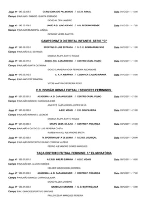 Jogo Nº 543.02.008.0          CCRQ SOBRADO PALMEIROS / A.C.R. ARNAL                   Data 04/12/2011 - 15:00
Campo PAVILHAO GIMNOD. QUINTA SOBRADO
                                 DIOGO ALDEIA JANEIRO

Jogo Nº 543.02.009.0             UNIÃO R.D. JUNCALENSE     / A.R. PEDERNEIRENSE       Data 03/12/2011 - 17:00
Campo PAVILHAO MUNICIPAL JUNCAL
                                 DIONISIO VIEIRA SANTOS


                          CAMPEONATO DISTRITAL INFANTIS SERIE "C"

Jogo Nº 543.03.010.0          SPORTING CLUBE ESTRADA       / S. C. E. BOMBARRALENSE   Data 04/12/2011 - 11:00
Campo PAVILHÃO S.C. ESTRADA
                                 DANIELA FILIPA SANTO ROQUE

Jogo Nº 543.03.011.0           ASSOC. R.C. CATARINENSE / CENTRO CASAL VELHO           Data 03/12/2011 - 11:00
Campo PAVILHÃO SANTA CATARINA
                                 DIOGO CARREIRA ROSA FERREIRA ALEXANDRE

Jogo Nº 543.03.012.0                    C. R. P. RIBAFRIA / C.BENFICA CALDAS RAINHA   Data 04/12/2011 - 15:00
Campo PAVILHAO CRP RIBAFRIA
                                 VITOR MARTINHO PEREIRA ROXO


                       C.D. DIVISÃO HONRA FUTSAL / SENIORES FEMININOS

Jogo Nº 551.00.031.0   ACADEMIA - A. D. CARANGUEJEIR       / CENTRO CASAL VELHO       Data 03/12/2011 - 21:00
Campo PAVILHÃO GIMNOD. CARANGUEJEIRA
                                 ANA RITA CASTANHEIRA LOPES SILVA

Jogo Nº 551.00.033.0                       A.D.C. VIDAIS   / C.R. GOLPILHEIRA         Data 03/12/2011 - 21:00
Campo PAVILHÃO RAINHA D. LEONOR
                                 DANIELA FILIPA SANTO ROQUE

Jogo Nº 551.00.034.0               GRUPO DESP. DA ILHA / CENTRO P. POCARIÇA           Data 03/12/2011 - 21:00
Campo PAVILHÃO COLEGIO D. LUIS PEREIRA COSTA
                                 RUBEN MANUEL ALEXANDRE BAETA

Jogo Nº 551.00.035.0       N. SPORTINGUISTA DE LEIRIA      / A.C.R.D. LOURIÇAL        Data 03/12/2011 - 20:00
Campo PAVILHÃO DESPORTIVO MUNIC CORREIA MATEUS
                                 PEDRO ALEXANDRE GOMES MARQUES


                       TAÇA DISTRITO FUTSAL FEMININO 1.ª ELIMINATÓRIA

Jogo Nº 553.01.001.0             A.C.R.D. MAÇÃS D.MARIA / A.D.C. VIDAIS               Data 08/12/2011 - 18:00
Campo PAVILHÃO DR. ALVARO SIMÕES
                                 HELDER NUNO SOUSA CORREIA

Jogo Nº 553.01.002.0   ACADEMIA - A. D. CARANGUEJEIR       / CENTRO P. POCARIÇA       Data 08/12/2011 - 17:00
Campo PAVILHÃO GIMNOD. CARANGUEJEIRA
                                 DIOGO ALDEIA JANEIRO

Jogo Nº 553.01.003.0                GARECUS / SANTIAIS / G. D. MARTINGANÇA            Data 08/12/2011 - 15:00
Campo PAV. GIMNODESPORTIVO SANTIAIS
                                 PAULO CESAR MARQUES PEREIRA
 