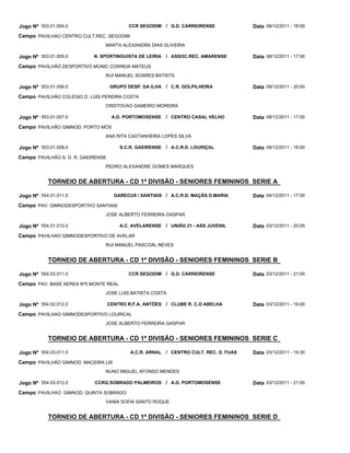 Jogo Nº 553.01.004.0                       CCR SEGODIM / G.D. CARREIRENSE              Data 08/12/2011 - 18:00
Campo PAVILHAO CENTRO CULT.REC. SEGODIM
                                MARTA ALEXANDRA DIAS OLIVEIRA

Jogo Nº 553.01.005.0        N. SPORTINGUISTA DE LEIRIA   / ASSOC.REC. AMARENSE         Data 08/12/2011 - 17:00
Campo PAVILHÃO DESPORTIVO MUNIC CORREIA MATEUS
                                RUI MANUEL SOARES BATISTA

Jogo Nº 553.01.006.0                GRUPO DESP. DA ILHA / C.R. GOLPILHEIRA             Data 08/12/2011 - 20:00
Campo PAVILHÃO COLEGIO D. LUIS PEREIRA COSTA
                                CRISTOVAO GAMEIRO MOREIRA

Jogo Nº 553.01.007.0                 A.D. PORTOMOSENSE   / CENTRO CASAL VELHO          Data 08/12/2011 - 17:00
Campo PAVILHÃO GIMNOD. PORTO MÓS
                                ANA RITA CASTANHEIRA LOPES SILVA

Jogo Nº 553.01.008.0                    S.C.R. GAEIRENSE / A.C.R.D. LOURIÇAL           Data 08/12/2011 - 18:00
Campo PAVILHÃO S. D. R. GAEIRENSE
                                PEDRO ALEXANDRE GOMES MARQUES


           TORNEIO DE ABERTURA - CD 1ª DIVISÃO - SENIORES FEMININOS SERIE A

Jogo Nº 554.01.011.0                  GARECUS / SANTIAIS / A.C.R.D. MAÇÃS D.MARIA      Data 04/12/2011 - 17:00
Campo PAV. GIMNODESPORTIVO SANTIAIS
                                JOSE ALBERTO FERREIRA GASPAR

Jogo Nº 554.01.012.0                    A.C. AVELARENSE / UNIÃO 21 - ASS JUVENIL       Data 03/12/2011 - 20:00
Campo PAVILHAO GIMNODESPORTIVO DE AVELAR
                                RUI MANUEL PASCOAL NEVES


           TORNEIO DE ABERTURA - CD 1ª DIVISÃO - SENIORES FEMININOS SERIE B

Jogo Nº 554.02.011.0                       CCR SEGODIM / G.D. CARREIRENSE              Data 03/12/2011 - 21:00
Campo PAV. BASE AEREA Nº5 MONTE REAL
                                JOSE LUIS BATISTA COSTA

Jogo Nº 554.02.012.0                CENTRO R.F.A. ANTÕES / CLUBE R. C.O ABELHA         Data 03/12/2011 - 19:00
Campo PAVILHAO GIMNODESPORTIVO LOURICAL
                                JOSE ALBERTO FERREIRA GASPAR


           TORNEIO DE ABERTURA - CD 1ª DIVISÃO - SENIORES FEMININOS SERIE C

Jogo Nº 554.03.011.0                        A.C.R. ARNAL / CENTRO CULT. REC. D. FUAS   Data 03/12/2011 - 19:30
Campo PAVILHÃO GIMNOD. MACEIRA LIS
                                NUNO MIGUEL AFONSO MENDES

Jogo Nº 554.03.012.0        CCRQ SOBRADO PALMEIROS / A.D. PORTOMOSENSE                 Data 03/12/2011 - 21:00
Campo PAVILHAO GIMNOD. QUINTA SOBRADO
                                VANIA SOFIA SANTO ROQUE


           TORNEIO DE ABERTURA - CD 1ª DIVISÃO - SENIORES FEMININOS SERIE D
 
