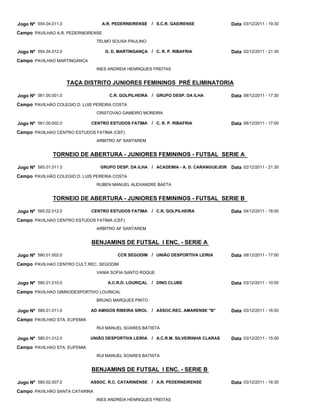 Jogo Nº 554.04.011.0              A.R. PEDERNEIRENSE     / S.C.R. GAEIRENSE              Data 03/12/2011 - 19:30
Campo PAVILHAO A.R. PEDERNEIRENSE
                                TELMO SOUSA PAULINO

Jogo Nº 554.04.012.0                G. D. MARTINGANÇA / C. R. P. RIBAFRIA                Data 02/12/2011 - 21:30
Campo PAVILHAO MARTINGANCA
                                INES ANDREIA HENRIQUES FREITAS


                       TAÇA DISTRITO JUNIORES FEMININOS PRÉ ELIMINATORIA

Jogo Nº 561.00.001.0                 C.R. GOLPILHEIRA / GRUPO DESP. DA ILHA              Data 08/12/2011 - 17:30
Campo PAVILHÃO COLEGIO D. LUIS PEREIRA COSTA
                                CRISTOVAO GAMEIRO MOREIRA

Jogo Nº 561.00.002.0          CENTRO ESTUDOS FATIMA      / C. R. P. RIBAFRIA             Data 08/12/2011 - 17:00
Campo PAVILHAO CENTRO ESTUDOS FATIMA (CEF)
                                ARBITRO AF SANTAREM


               TORNEIO DE ABERTURA - JUNIORES FEMININOS - FUTSAL SERIE A

Jogo Nº 565.01.011.0             GRUPO DESP. DA ILHA / ACADEMIA - A. D. CARANGUEJEIR     Data 02/12/2011 - 21:30
Campo PAVILHÃO COLEGIO D. LUIS PEREIRA COSTA
                                RUBEN MANUEL ALEXANDRE BAETA


               TORNEIO DE ABERTURA - JUNIORES FEMININOS - FUTSAL SERIE B

Jogo Nº 565.02.012.0          CENTRO ESTUDOS FATIMA      / C.R. GOLPILHEIRA              Data 04/12/2011 - 18:00
Campo PAVILHAO CENTRO ESTUDOS FATIMA (CEF)
                                ARBITRO AF SANTAREM


                              BENJAMINS DE FUTSAL I ENC. - SERIE A

Jogo Nº 580.01.002.0                     CCR SEGODIM / UNIÃO DESPORTIVA LEIRIA           Data 08/12/2011 - 17:00
Campo PAVILHAO CENTRO CULT.REC. SEGODIM
                                VANIA SOFIA SANTO ROQUE

Jogo Nº 580.01.010.0                 A.C.R.D. LOURIÇAL   / DINO CLUBE                    Data 03/12/2011 - 10:00
Campo PAVILHAO GIMNODESPORTIVO LOURICAL
                                BRUNO MARQUES PINTO

Jogo Nº 580.01.011.0          AD AMIGOS RIBEIRA SIROL    / ASSOC.REC. AMARENSE "B"       Data 03/12/2011 - 16:00
Campo PAVILHAO STA. EUFEMIA
                                RUI MANUEL SOARES BATISTA

Jogo Nº 580.01.012.0          UNIÃO DESPORTIVA LEIRIA    / A.C.R.M. SILVEIRINHA CLARAS   Data 03/12/2011 - 15:00
Campo PAVILHAO STA. EUFEMIA
                                RUI MANUEL SOARES BATISTA


                              BENJAMINS DE FUTSAL I ENC. - SERIE B

Jogo Nº 580.02.007.0          ASSOC. R.C. CATARINENSE / A.R. PEDERNEIRENSE               Data 03/12/2011 - 16:30
Campo PAVILHÃO SANTA CATARINA
                                INES ANDREIA HENRIQUES FREITAS
 