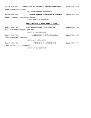 Jogo Nº 580.02.008.0       CENTRO CONV. REC. TELHEIRO / ASSOC.REC. AMARENSE "A"       Data 04/12/2011 - 15:30
Campo PAVILHÃO C.C.R. TELHEIRO
                                  PAULO ALEXANDRE NAZARIO FLORENCIA

Jogo Nº 580.02.009.0                CENTRO P. POCARIÇA     / CCRQ SOBRADO PALMEIROS   Data 03/12/2011 - 11:00
Campo PAV.GIMNOD. "A PORTUGUESA"/POCARICA
                                  ALBERTO MANUEL MATIAS PEREIRA


                               BENJAMINS DE FUTSAL I ENC. - SERIE C

Jogo Nº 580.03.010.0             S. C. E. BOMBARRALENSE    / C. R. P. RIBAFRIA        Data 03/12/2011 - 18:30
Campo PAVILHÃO DESP MUNICIPAL BOMBARRAL
                                  ANDRE FILIPE SANTOS NAZARE

Jogo Nº 580.03.011.0                     A.R.C.D.MENDIGA   / CENTRO CASAL VELHO       Data 04/12/2011 - 16:30
Campo PAVILHÃO A.R.C.D. MENDIGA
                                  PEDRO NUNO PEREIRA COSTA

Jogo Nº 580.03.012.0                       PAC-PENICHE     / G.SERRO VENTOSO          Data 04/12/2011 - 15:15
Campo PAV ESCOLA EB 2,3 D. LUIS ATAIDE
                                  ANDRE FILIPE SANTOS NAZARE
 
