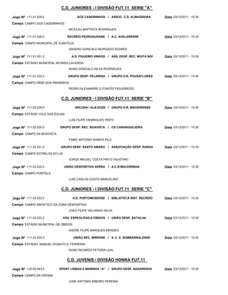 C.D. JUNIORES - I DIVISÃO FUT.11 SERIE "A"

Jogo Nº 111.01.029.0                  ACD CASEIRINHOS / ASSOC. C.D. ALMAGREIRA         Data 03/12/2011 - 15:30
Campo CAMPO DOS CASEIRINHOS
                                 NICOLAU BAPTISTA RODRIGUES

Jogo Nº 111.01.030.0            RECREIO PEDROGUENSE      / A.C. AVELARENSE             Data 03/12/2011 - 15:30
Campo CAMPO MUNICIPAL DE S.MATEUS
                                 SANDRO GONCALO MORGADO SOARES

Jogo Nº 111.01.031.0              A.D. FIGUEIRO VINHOS   / ASS. DESP. REC. MOITA BOI   Data 03/12/2011 - 15:30
Campo ESTÁDIO MUNICIPAL AFONSO LACERDA
                                 NUNO GONCALO SILVA RODRIGUES

Jogo Nº 111.01.032.0            GRUPO DESP. PELARIGA / GRUPO D.R. POUSAFLORES          Data 03/12/2011 - 15:30
Campo CAMPO DINIZ DOS PINHEIROS
                                 PEDRO ALEXANDRE G FONTES FIGUEIREDO


                           C.D. JUNIORES - I DIVISÃO FUT.11 SERIE "B"

Jogo Nº 111.02.029.0                 ARCUDA / ALB.DOZE / GRUPO D.R. BIDOEIRENSE        Data 03/12/2011 - 15:30
Campo ESTÁDIO VALE DAS ÉGUAS
                                 LUIS FILIPE HENRIQUES PINTO

Jogo Nº 111.02.030.0      GRUPO DESP. REC. BOAVISTA      / CD CARANGUEJEIRA            Data 03/12/2011 - 15:30
Campo CAMPO DA BOAVISTA
                                 FABIO ANTONIO RAMOS PILO

Jogo Nº 111.02.031.0      GRUPO DESP. SANTO AMARO        / ASSOCIAÇÃO DESP. RANHA      Data 03/12/2011 - 15:30
Campo CAMPO ESTRELAS DO LIS
                                 JORGE MIGUEL COSTA PINTO FAUSTINO

Jogo Nº 111.02.032.0          UNIÃO DESPORTIVA SERRA     / A.C.R.MACEIRINHA            Data 03/12/2011 - 15:30
Campo CAMPO PORTELA
                                 LUIS CARLOS COSTA MARCELINO


                           C.D. JUNIORES - I DIVISÃO FUT.11 SERIE "C"

Jogo Nº 111.03.022.0                A.D. PORTOMOSENSE    / BIBLIOTECA INST. RECREIO    Data 03/12/2011 - 15:30
Campo CAMPO SINTETICO DA ZONA DESPORTIVA
                                 JOAO FILIPE VELHINHO SILVA

Jogo Nº 111.03.023.0          ASS. ESPEOLÓGICA ÓBIDOS / UNIÃO DESP. BATALHA            Data 03/12/2011 - 15:30
Campo ESTÁDIO MUNICIPAL DE ÓBIDOS
                                 ANDRE FILIPE MARQUES MENDES

Jogo Nº 111.03.024.0                UNIÃO REC. MIRENSE / S. C. E. BOMBARRALENSE        Data 03/12/2011 - 15:30
Campo ESTÁDIO MANUEL DONATO S. FERREIRA
                                 NUNO RICARDO FETEIRA LEAL


                                C.D. JUVENIS / DIVISÃO HONRA FUT.11

Jogo Nº 120.00.043.0      SPORT LISBOA E MARINHA "A" / GRUPO DESP. NAZARENOS           Data 03/12/2011 - 15:30
Campo CAMPO DA ORDEM
                                 JOSE ANTONIO RIBEIRO PEREIRA
 