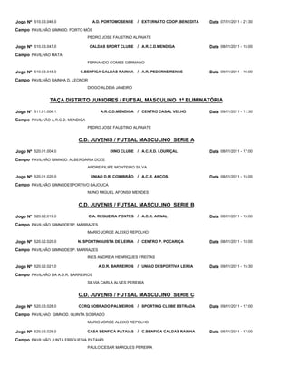Jogo Nº 510.03.046.0                A.D. PORTOMOSENSE     / EXTERNATO COOP. BENEDITA   Data 07/01/2011 - 21:30
Campo PAVILHÃO GIMNOD. PORTO MÓS
                                  PEDRO JOSE FAUSTINO ALFAIATE

Jogo Nº 510.03.047.0              CALDAS SPORT CLUBE      / A.R.C.D.MENDIGA            Data 08/01/2011 - 15:00
Campo PAVILHÃO MATA
                                  FERNANDO GOMES GERMANO

Jogo Nº 510.03.048.0        C.BENFICA CALDAS RAINHA       / A.R. PEDERNEIRENSE         Data 09/01/2011 - 16:00
Campo PAVILHÃO RAINHA D. LEONOR
                                  DIOGO ALDEIA JANEIRO


                TAÇA DISTRITO JUNIORES / FUTSAL MASCULINO 1ª ELIMINATÓRIA

Jogo Nº 511.01.006.1                    A.R.C.D.MENDIGA   / CENTRO CASAL VELHO         Data 09/01/2011 - 11:30
Campo PAVILHÃO A.R.C.D. MENDIGA
                                  PEDRO JOSE FAUSTINO ALFAIATE


                           C.D. JUVENIS / FUTSAL MASCULINO SERIE A

Jogo Nº 520.01.004.0                        DINO CLUBE / A.C.R.D. LOURIÇAL             Data 08/01/2011 - 17:00
Campo PAVILHÃO GIMNOD. ALBERGARIA DOZE
                                  ANDRE FILIPE MONTEIRO SILVA

Jogo Nº 520.01.020.0               UNIAO D.R. COIMBRÃO    / A.C.R. ANÇOS               Data 08/01/2011 - 15:00
Campo PAVILHÃO GIMNODESPORTIVO BAJOUCA
                                  NUNO MIGUEL AFONSO MENDES


                           C.D. JUVENIS / FUTSAL MASCULINO SERIE B

Jogo Nº 520.02.019.0              C.A. REGUEIRA PONTES / A.C.R. ARNAL                  Data 08/01/2011 - 15:00
Campo PAVILHÃO GIMNODESP. MARRAZES
                                  MARIO JORGE ALEIXO REPOLHO

Jogo Nº 520.02.020.0       N. SPORTINGUISTA DE LEIRIA     / CENTRO P. POCARIÇA         Data 08/01/2011 - 18:00
Campo PAVILHÃO GIMNODESP. MARRAZES
                                  INES ANDREIA HENRIQUES FREITAS

Jogo Nº 520.02.021.0                   A.D.R. BARREIROS   / UNIÃO DESPORTIVA LEIRIA    Data 09/01/2011 - 15:30
Campo PAVILHÃO DA A.D.R. BARREIROS
                                  SILVIA CARLA ALVES PEREIRA


                           C.D. JUVENIS / FUTSAL MASCULINO SERIE C

Jogo Nº 520.03.028.0        CCRQ SOBRADO PALMEIROS / SPORTING CLUBE ESTRADA            Data 09/01/2011 - 17:00
Campo PAVILHAO GIMNOD. QUINTA SOBRADO
                                  MARIO JORGE ALEIXO REPOLHO

Jogo Nº 520.03.029.0              CASA BENFICA PATAIAS / C.BENFICA CALDAS RAINHA       Data 08/01/2011 - 17:00
Campo PAVILHÃO JUNTA FREGUESIA PATAIAS
                                  PAULO CESAR MARQUES PEREIRA
 