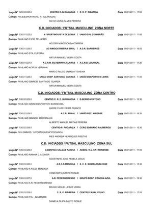 Jogo Nº 520.03.030.0              CENTRO R.ALCANADAS / C. R. P. RIBAFRIA              Data 08/01/2011 - 17:00
Campo POLIDESPORTIVO C. R. ALCANADAS
                                  SILVIA CARLA ALVES PEREIRA


                        C.D. INICIADOS / FUTSAL MASCULINO ZONA NORTE

Jogo Nº 530.01.025.0       N. SPORTINGUISTA DE LEIRIA     / UNIAO D.R. COIMBRÃO       Data 09/01/2011 - 11:00
Campo PAVILHÃO C.C.R. TELHEIRO
                                  HELDER NUNO SOUSA CORREIA

Jogo Nº 530.01.026.0           AD AMIGOS RIBEIRA SIROL    / A.D.R. BARREIROS          Data 09/01/2011 - 16:00
Campo PAVILHAO STA. EUFEMIA
                                  ARTUR MANUEL VIEIRA COSTA

Jogo Nº 530.01.027.0       A.C.R.M. SILVEIRINHA CLARAS    / A.C.R.D. LOURIÇAL         Data 08/01/2011 - 17:30
Campo PAVILHÂO ACM SILVEIRINHA
                                  MARCO PAULO SARAIVA TEIXEIRA

Jogo Nº 530.01.028.0    UNIÃO DESP. SANTIAGO GUARDA / UNIÃO DESPORTIVA LEIRIA         Data 08/01/2011 - 11:00
Campo PAVILHAO GIMNOD. SANTIAGO GUARDA
                                  ARTUR MANUEL VIEIRA COSTA


                       C.D. INICIADOS / FUTSAL MASCULINO ZONA CENTRO

Jogo Nº 530.02.025.0          CENTRO C. R. D. BURINHOSA / G.SERRO VENTOSO             Data 08/01/2011 - 15:30
Campo PAVILHÃO GIMNODESPORTIVO BURINHOSA
                                  ANDRE FILIPE VIEIRA FRANCO

Jogo Nº 530.02.026.0                       A.C.R. ARNAL / UNIÃO REC. MIRENSE          Data 09/01/2011 - 16:30
Campo PAVILHÃO GIMNOD. MACEIRA LIS
                                  ALBERTO MANUEL MATIAS PEREIRA

Jogo Nº 530.02.028.0               CENTRO P. POCARIÇA     / CCRQ SOBRADO PALMEIROS    Data 08/01/2011 - 15:30
Campo PAV.GIMNOD. "A PORTUGUESA"/POCARICA
                                  INES ANDREIA HENRIQUES FREITAS


                         C.D. INICIADOS / FUTSAL MASCULINO ZONA SUL

Jogo Nº 530.03.025.0          C.BENFICA CALDAS RAINHA     / ASSOC. R.C. CATARINENSE   Data 08/01/2011 - 11:00
Campo PAVILHÃO RAINHA D. LEONOR
                                  AGOSTINHO JOSE PENELA JESUS

Jogo Nº 530.03.026.0                    A.R.C.D.MENDIGA   / S. C. E. BOMBARRALENSE    Data 09/01/2011 - 15:30
Campo PAVILHÃO A.R.C.D. MENDIGA
                                  VANIA SOFIA SANTO ROQUE

Jogo Nº 530.03.027.0                A.R. PEDERNEIRENSE    / GRUPO DESP. CONCHA AZUL   Data 09/01/2011 - 16:30
Campo PAVILHAO A.R. PEDERNEIRENSE
                                  BRUNO MIGUEL JESUS VIEIRA

Jogo Nº 530.03.028.0                    C. R. P. RIBAFRIA / CENTRO CASAL VELHO        Data 09/01/2011 - 17:00
Campo PAVILHAO FVL - ALUMÍNIOS
                                  DANIELA FILIPA SANTO ROQUE
 