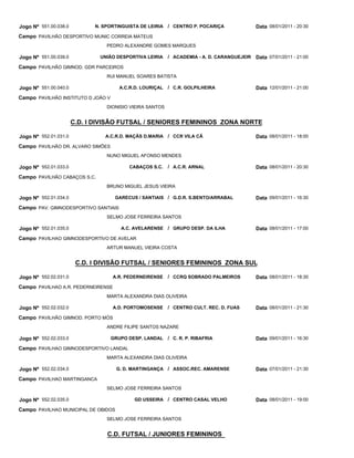 Jogo Nº 551.00.038.0         N. SPORTINGUISTA DE LEIRIA   / CENTRO P. POCARIÇA              Data 08/01/2011 - 20:30
Campo PAVILHÃO DESPORTIVO MUNIC CORREIA MATEUS
                                 PEDRO ALEXANDRE GOMES MARQUES

Jogo Nº 551.00.039.0           UNIÃO DESPORTIVA LEIRIA    / ACADEMIA - A. D. CARANGUEJEIR Data 07/01/2011 - 21:00
Campo PAVILHÃO GIMNOD. GDR PARCEIROS
                                 RUI MANUEL SOARES BATISTA

Jogo Nº 551.00.040.0                  A.C.R.D. LOURIÇAL   / C.R. GOLPILHEIRA                Data 12/01/2011 - 21:00
Campo PAVILHÃO INSTITUTO D JOÃO V
                                 DIONISIO VIEIRA SANTOS


                       C.D. I DIVISÃO FUTSAL / SENIORES FEMININOS ZONA NORTE

Jogo Nº 552.01.031.0            A.C.R.D. MAÇÃS D.MARIA / CCR VILA CÃ                        Data 08/01/2011 - 18:00
Campo PAVILHÃO DR. ALVARO SIMÕES
                                 NUNO MIGUEL AFONSO MENDES

Jogo Nº 552.01.033.0                      CABAÇOS S.C.    / A.C.R. ARNAL                    Data 08/01/2011 - 20:30
Campo PAVILHÃO CABAÇOS S.C.
                                 BRUNO MIGUEL JESUS VIEIRA

Jogo Nº 552.01.034.0                 GARECUS / SANTIAIS / G.D.R. S.BENTO/ARRABAL            Data 09/01/2011 - 16:30
Campo PAV. GIMNODESPORTIVO SANTIAIS
                                 SELMO JOSE FERREIRA SANTOS

Jogo Nº 552.01.035.0                   A.C. AVELARENSE / GRUPO DESP. DA ILHA                Data 08/01/2011 - 17:00
Campo PAVILHAO GIMNODESPORTIVO DE AVELAR
                                 ARTUR MANUEL VIEIRA COSTA


                        C.D. I DIVISÃO FUTSAL / SENIORES FEMININOS ZONA SUL

Jogo Nº 552.02.031.0                A.R. PEDERNEIRENSE    / CCRQ SOBRADO PALMEIROS          Data 08/01/2011 - 18:30
Campo PAVILHAO A.R. PEDERNEIRENSE
                                 MARTA ALEXANDRA DIAS OLIVEIRA

Jogo Nº 552.02.032.0                A.D. PORTOMOSENSE     / CENTRO CULT. REC. D. FUAS       Data 08/01/2011 - 21:30
Campo PAVILHÃO GIMNOD. PORTO MÓS
                                 ANDRE FILIPE SANTOS NAZARE

Jogo Nº 552.02.033.0                GRUPO DESP. LANDAL    / C. R. P. RIBAFRIA               Data 09/01/2011 - 16:30
Campo PAVILHAO GIMNODESPORTIVO LANDAL
                                 MARTA ALEXANDRA DIAS OLIVEIRA

Jogo Nº 552.02.034.0                 G. D. MARTINGANÇA / ASSOC.REC. AMARENSE                Data 07/01/2011 - 21:30
Campo PAVILHAO MARTINGANCA
                                 SELMO JOSE FERREIRA SANTOS

Jogo Nº 552.02.035.0                        GD USSEIRA / CENTRO CASAL VELHO                 Data 08/01/2011 - 19:00
Campo PAVILHAO MUNICIPAL DE OBIDOS
                                 SELMO JOSE FERREIRA SANTOS


                                 C.D. FUTSAL / JUNIORES FEMININOS
 