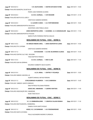 Jogo Nº 560.00.021.0                  C.R. GOLPILHEIRA / CENTRO ESTUDOS FATIMA              Data 09/01/2011 - 19:00
Campo PAVILHÃO MUNICIPAL DA BATALHA
                                 PEDRO JOSE FERREIRA OLIVEIRA

Jogo Nº 560.00.022.0                  A.C.R.D. LOURIÇAL   / CCR SEGODIM                     Data 07/01/2011 - 21:30
Campo PAVILHÃO INSTITUTO D JOÃO V
                                 CRISTOVAO GAMEIRO MOREIRA

Jogo Nº 560.00.023.0                 G. ALEGRE E UNIDO / A.D. PORTOMOSENSE                  Data 09/01/2011 - 18:00
Campo PAVILHÃO GIMNODESPORTIVO BAJOUCA
                                 AGOSTINHO JOSE PENELA JESUS

Jogo Nº 560.00.024.0           UNIÃO DESPORTIVA LEIRIA    / ACADEMIA - A. D. CARANGUEJEIR Data 09/01/2011 - 17:00
Campo PAVILHÃO GIMNODESPORTIVO POUSOS
                                 MARCO FILIPE FERREIRA FREITAS COELHO


                               BENJAMINS DE FUTSAL I ENC. - SERIE A

Jogo Nº 580.01.010.0           AD AMIGOS RIBEIRA SIROL    / UNIÃO DESPORTIVA LEIRIA         Data 09/01/2011 - 15:00
Campo PAVILHAO STA. EUFEMIA
                                 CRISTOVAO GAMEIRO MOREIRA

Jogo Nº 580.01.011.0                      CCR SEGODIM / A.C.R.M. SILVEIRINHA CLARAS         Data 08/01/2011 - 15:30
Campo PAVILHAO CENTRO CULT.REC. SEGODIM
                                 TIAGO BAPTISTA FRANCO

Jogo Nº 580.01.012.0                  A.C.R.D. LOURIÇAL   / DINO CLUBE                      Data 08/01/2011 - 11:00
Campo PAVILHÂO ACM SILVEIRINHA
                                 EDUARDO HUMBERTO SECO DUARTE


                               BENJAMINS DE FUTSAL I ENC. - SERIE B

Jogo Nº 580.02.010.0                      A.C.R. ARNAL / CENTRO P. POCARIÇA                 Data 09/01/2011 - 15:00
Campo PAVILHÃO GIMNOD. MACEIRA LIS
                                 ALBERTO MANUEL MATIAS PEREIRA

Jogo Nº 580.02.011.0          CCRQ SOBRADO PALMEIROS / A.R.C.D.MENDIGA                      Data 09/01/2011 - 15:00
Campo PAVILHAO GIMNOD. QUINTA SOBRADO
                                 ENIO PATRICIO FELICIANA PEREIRA

Jogo Nº 580.02.012.0             ASSOC.REC. AMARENSE / G.SERRO VENTOSO                      Data 09/01/2011 - 11:00
Campo PAVILHÃO ASSOCIAÇÃO REC. AMARENSE
                                 NUNO TIAGO SILVA


                               BENJAMINS DE FUTSAL I ENC. - SERIE C

Jogo Nº 580.03.010.0            S. C. E. BOMBARRALENSE    / C.BENFICA CALDAS RAINHA         Data 09/01/2011 - 11:30
Campo PAVILHÃO DESP MUNICIPAL BOMBARRAL
                                 DANIELA FILIPA SANTO ROQUE

Jogo Nº 580.03.011.0           ASSOC. R.C. CATARINENSE / A.R. PEDERNEIRENSE                 Data 08/01/2011 - 16:00
Campo PAVILHÃO SANTA CATARINA
                                 PAULO ALEXANDRE NAZARIO FLORENCIA
 