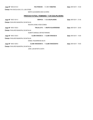 Jogo Nº 580.03.012.0                        PAC-PENICHE    / C. R. P. RIBAFRIA   Data 09/01/2011 - 10:30
Campo PAV ESCOLA EB 2,3 D. LUIS ATAIDE
                                 MARTA ALEXANDRA DIAS OLIVEIRA


                           PROVAS FUTSAL FEMININO T.CR GOLPILHEIRA

Jogo Nº 909.01.001.0                            BENFICA / C.R. GOLPILHEIRA       Data 08/01/2011 - 21:00
Campo PAVILHÃO MUNICIPAL DA BATALHA
                                 WILSON LEONEL ROSA GOMES

Jogo Nº 909.01.002.0                         TRUJILLO FC / GRUPO VILAVERDENSE    Data 08/01/2011 - 20:00
Campo PAVILHÃO MUNICIPAL DA BATALHA
                                 ALBERTO MANUEL MATIAS PEREIRA

Jogo Nº 909.01.003.0                     CLUBE VENCIDO A   / CLUBE VENCIDO B     Data 09/01/2011 - 15:00
Campo PAVILHÃO MUNICIPAL DA BATALHA
                                 DANIEL FIGUEIRINHAS SILVA

Jogo Nº 909.01.004.0                CLUBE VENCEDOR A       / CLUBE VENCEDOR B    Data 09/01/2011 - 16:00
Campo PAVILHÃO MUNICIPAL DA BATALHA
                                 JOSE LUIS BATISTA COSTA
 