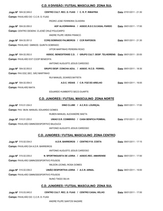 C.D. II DIVISÃO / FUTSAL MASCULINO ZONA SUL

Jogo Nº 504.02.049.0        CENTRO CULT. REC. D. FUAS / C. R. P. RIBAFRIA                    Data 07/01/2011 - 21:30
Campo PAVILHÃO DO C.C.R. D. FUAS
                                   PEDRO JOSE FERREIRA OLIVEIRA

Jogo Nº 504.02.050.0                   ADF ALVORNHINHA      / ASSOC.R.D.C.S.CASAL PARDO      Data 09/01/2011 - 17:00
Campo CENTRO DESENV. D.JOSÉ CRUZ POLICARPO
                                   ANDRE FILIPE VIEIRA FRANCO

Jogo Nº 504.02.051.0        CCRQ SOBRADO PALMEIROS / CCR RAPOSOS                             Data 08/01/2011 - 21:30
Campo PAVILHAO GIMNOD. QUINTA SOBRADO
                                   VITOR MARTINHO PEREIRA ROXO

Jogo Nº 504.02.052.0          ASSOC. BENEDITENSE C.D.       / GRUPO CULT. DESP. TELHEIRENS Data 08/01/2011 - 20:00
Campo PAVILHÃO EXT COOP BENEDITA
                                   ANTONIO AUGUSTO JESUS CARDOSO

Jogo Nº 504.02.053.0        GRUPO DESP. CONCHA AZUL / ASSOC. R.C.D. FERREL                   Data 09/01/2011 - 18:30
Campo PAV.ESC.SEC. SÃO MARTINHO
                                   RUI MANUEL SOARES BATISTA

Jogo Nº 504.02.054.0                        A.D.C. VIDAIS   / C.R. FOZ DO ARELHO             Data 09/01/2011 - 18:00
Campo PAVILHÃO MATA
                                   EDUARDO HUMBERTO SECO DUARTE


                        C.D. JUNIORES / FUTSAL MASCULINO ZONA NORTE

Jogo Nº 510.01.034.0                         DINO CLUBE / A.C.R.D. LOURIÇAL                  Data 09/01/2011 - 17:00
Campo PAV. MUN. MANUEL EDUARDO GOMES
                                   RUBEN MANUEL ALEXANDRE BAETA

Jogo Nº 510.01.035.0                UNIAO D.R. COIMBRÃO     / CASA BENFICA POMBAL            Data 07/01/2011 - 21:30
Campo PAVILHÃO GIMNODESPORTIVO BAJOUCA
                                   ANTONIO AUGUSTO JESUS CARDOSO


                       C.D. JUNIORES / FUTSAL MASCULINO ZONA CENTRO

Jogo Nº 510.02.034.0                    A.D.R. BARREIROS    / CENTRO P.R. COSTA              Data 09/01/2011 - 17:15
Campo PAVILHÃO DA A.D.R. BARREIROS
                                   ANTONIO AUGUSTO JESUS CARDOSO

Jogo Nº 510.02.035.0        N. SPORTINGUISTA DE LEIRIA      / ASSOC.REC. AMARENSE            Data 08/01/2011 - 17:00
Campo PAVILHÃO GIMNODESPORTIVO POUSOS
                                   WILSON LEONEL ROSA GOMES

Jogo Nº 510.02.036.0         UNIÃO DESPORTIVA LEIRIA        / A.C.R. ARNAL                   Data 08/01/2011 - 19:00
Campo PAVILHÃO GIMNODESPORTIVO POUSOS
                                   NUNO TIAGO SILVA


                         C.D. JUNIORES / FUTSAL MASCULINO ZONA SUL

Jogo Nº 510.03.045.0        CENTRO CULT. REC. D. FUAS / CENTRO CASAL VELHO                   Data 08/01/2011 - 17:00
Campo PAVILHÃO DO C.C.R. D. FUAS
                                   ANDRE FILIPE SANTOS NAZARE
 