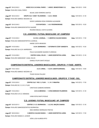 Jogo Nº 504.02.042.0       ASSOC.R.D.C.S.CASAL PARDO / ASSOC. BENEDITENSE C.D.          Data 15/01/2012 - 18:00
Campo PAVILHÃO CASAL PARDO
                                   SELMO JOSE FERREIRA SANTOS

Jogo Nº 504.02.043.0    GRUPO CULT. DESP. TELHEIRENS       / A.D.C. VIDAIS              Data 14/01/2012 - 21:30
Campo PAVILHÃO GIMNOD. MACEIRA LIS
                                   DIOGO CARREIRA ROSA FERREIRA ALEXANDRE

Jogo Nº 504.02.044.0                       CCR RAPOSOS / A.R. PEDERNEIRENSE             Data 15/01/2012 - 18:30
Campo PAVILHÃO GIMNODESPORTIVO NAZARÉ
                                   RICARDO MIGUEL COSTA OLIVEIRA


                       C.D. JUNIORES / FUTSAL MASCULINO AP. CAMPEÃO

Jogo Nº 510.04.004.0                   A.C.R.D. LOURIÇAL   / C.BENFICA CALDAS RAINHA    Data 14/01/2012 - 17:00
Campo PAVILHAO GIMNODESPORTIVO LOURICAL
                                   ANDRE COSTA MENESES

Jogo Nº 510.04.005.0                   A.D.R. BARREIROS    / EXTERNATO COOP. BENEDITA   Data 15/01/2012 - 16:30
Campo PAVILHÃO DA A.D.R. BARREIROS
                                   PAULO ALEXANDRE NAZARIO FLORENCIA

Jogo Nº 510.04.006.0               CENTRO CASAL VELHO / UNIÃO DESPORTIVA LEIRIA         Data 13/01/2012 - 21:30
Campo PAVILHÃO GIMNODESP. CASAL VELHO
                                   DANIELA FILIPA SANTO ROQUE


       CAMPEONATO DISTRITAL JUNIORES MASCULINOS - GRUPO B 1ª FASE - NORTE

Jogo Nº 516.01.003.0                        A.C.R. ARNAL / G.D.R. S.BENTO/ARRABAL       Data 14/01/2012 - 19:00
Campo PAVILHÃO GIMNOD. MACEIRA LIS
                                   TELMO SOUSA PAULINO


         CAMPEONATO DISTRITAL JUNIORES MASCULINOS - GRUPO B 1ª FASE - SUL

Jogo Nº 516.02.003.0         CENTRO CULT. REC. D. FUAS / C. R. P. RIBAFRIA              Data 14/01/2012 - 17:00
Campo PAVILHÃO DO C.C.R. D. FUAS
                                   CRISTOVAO GAMEIRO MOREIRA

Jogo Nº 516.02.004.0                    A.R.C.D.MENDIGA    / CCRQ SOBRADO PALMEIROS     Data 13/01/2012 - 21:30
Campo PAVILHÃO A.R.C.D. MENDIGA
                                   VANIA SOFIA SANTO ROQUE


                        C.D. JUVENIS / FUTSAL MASCULINO AP. CAMPEÃO

Jogo Nº 520.05.001.0         CENTRO C. R. D. BURINHOSA / A.C.R.D. MAÇÃS D.MARIA         Data 13/01/2012 - 21:30
Campo PAVILHÃO GIMNODESPORTIVO BURINHOSA
                                   INES ANDREIA HENRIQUES FREITAS

Jogo Nº 520.05.002.0         C.BENFICA CALDAS RAINHA       / UNIÃO DESPORTIVA LEIRIA    Data 14/01/2012 - 17:00
Campo PAVILHÃO RAINHA D. LEONOR
                                   VERA LUCIA ALMEIDA RITO
 