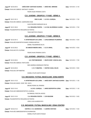 Jogo Nº 520.05.003.0    UNIÃO DESP. SANTIAGO GUARDA / UNIÃO REC. MIRENSE                 Data 13/01/2012 - 21:30
Campo PAVILHAO GIMNOD. SANTIAGO GUARDA
                                 PEDRO NUNO PEREIRA COSTA


                              C.D. JUVENIS - GRUPO B 1ª FASE - SÉRIE A

Jogo Nº 523.01.001.0                       DINO CLUBE / A.C.R.D. LOURIÇAL                Data 14/01/2012 - 17:00
Campo PAVILHÃO GIMNOD. ALBERGARIA DOZE
                                 HUGO RICARDO MARQUES SILVA

Jogo Nº 523.01.002.0             C.A. REGUEIRA PONTES / A.C.R.M. SILVEIRINHA CLARAS      Data 14/01/2012 - 17:00
Campo POLIDESPORTIVO REGUEIRA DE PONTES
                                 TIAGO BAPTISTA FRANCO


                              C.D. JUVENIS - GRUPO B 1ª FASE - SÉRIE B

Jogo Nº 523.02.001.0       N. SPORTINGUISTA DE LEIRIA    / CCRQ SOBRADO PALMEIROS        Data 14/01/2012 - 16:30
Campo PAVILHÃO DESPORTIVO MUNIC CORREIA MATEUS
                                 DANIEL FIGUEIRINHAS SILVA

Jogo Nº 523.02.002.0           AD AMIGOS RIBEIRA SIROL   / A.C.R. ARNAL                  Data 14/01/2012 - 16:30
Campo PAVILHAO STA. EUFEMIA
                                 PEDRO NUNO PEREIRA COSTA


                              C.D. JUVENIS - GRUPO B 1ª FASE - SÉRIE C

Jogo Nº 523.03.002.0               A.D. PORTOMOSENSE     / GRUPO DESP. CONCHA AZUL       Data 14/01/2012 - 17:00
Campo PAVILHÃO GIMNOD. PORTO MÓS
                                 INES ANDREIA HENRIQUES FREITAS

Jogo Nº 523.03.003.0                    C. R. P. RIBAFRIA / CENTRO CASAL VELHO           Data 15/01/2012 - 19:00
Campo PAVILHAO CRP RIBAFRIA
                                 DANIELA FILIPA SANTO ROQUE


                       C.D. INICIADOS / FUTSAL MASCULINO ZONA NORTE

Jogo Nº 530.01.013.0       N. SPORTINGUISTA DE LEIRIA    / UNIÃO DESP. SANTIAGO GUARDA   Data 15/01/2012 - 11:00
Campo PAVILHAO ASSOC. DESP. REC. MATA
                                 BRUNO PEDRO GIL PEREIRA

Jogo Nº 530.01.014.0                 A.C.R.D. LOURIÇAL   / UNIÃO DESPORTIVA LEIRIA       Data 14/01/2012 - 11:30
Campo PAVILHAO GIMNODESPORTIVO LOURICAL
                                 RUI MANUEL PASCOAL NEVES

Jogo Nº 530.01.015.0             C.A. REGUEIRA PONTES / CCR SEGODIM                      Data 15/01/2012 - 16:00
Campo POLIDESPORTIVO REGUEIRA DE PONTES
                                 VERA LUCIA ALMEIDA RITO


                       C.D. INICIADOS / FUTSAL MASCULINO ZONA CENTRO

Jogo Nº 530.02.013.0          CENTRO C. R. D. BURINHOSA / G.SERRO VENTOSO                Data 14/01/2012 - 15:30
Campo PAVILHÃO GIMNODESPORTIVO BURINHOSA
                                 DANIELA FILIPA SANTO ROQUE
 