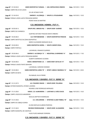 Jogo Nº 121.04.032.0      UNIÃO DESPORTIVA TURQUEL / ASS. ESPEOLÓGICA ÓBIDOS         Data 14/01/2012 - 15:30
Campo CAMPO RELVA DA LAGOA
                               SYLVIE AFONSO FILIPE

Jogo Nº 121.04.033.0            GINÁSIO C. ALCOBAÇA     / GRUPO D. ATOUGUIENSE       Data 14/01/2012 - 15:30
Campo PARQUE JOGOS JUNTA FREGUESIA BARRIO
                               PEDRO NUNO SA MARTINS


                                  C.D. INICIADOS / HONRA - FUT.11

Jogo Nº 130.00.061.0          GRUPO REC. AMIGOS PAZ / GRUPO DESP. GUIENSE            Data 15/01/2012 - 10:30
Campo CAMPO DA CHARNECA
                               QUINTINO ANTONIO FRAGOSO BENTO RIBEIRO

Jogo Nº 130.00.062.0              A.D. PORTOMOSENSE     / GRUPO DESPORTIVO PENICHE   Data 15/01/2012 - 10:30
Campo CAMPO SINTETICO DA ZONA DESPORTIVA
                               MARCO ALEXANDRE MARQUES SILVA

Jogo Nº 130.00.063.0         UNIÃO DESPORTIVA SERRA     / GRUPO D.MONTE REAL         Data 15/01/2012 - 10:30
Campo CAMPO PORTELA
                               LUIS MIGUEL VENANCIO QUERIDO

Jogo Nº 130.00.064.0         GINÁSIO C. ALCOBAÇA "A" / INDUSTRIAL D.VIEIRENSE "A"    Data 15/01/2012 - 11:00
Campo PARQUE JOGOS JUNTA FREGUESIA BARRIO
                               ALBERTO SERRENHO OLIVEIRA

Jogo Nº 130.00.065.0         ASSOC. BENEDITENSE C.D.    / UNIÃO DESP. BATALHA "A"    Data 15/01/2012 - 10:30
Campo PARQUE JOGOS FONTE SENHORA
                               LUIS MIGUEL CARDOSO DIONISIO

Jogo Nº 130.00.066.0      UNIÃO DESPORTIVA LEIRIA "B" / SPORT LISBOA E MARINHA "A"   Data 15/01/2012 - 09:00
Campo CAMPO DA MATA
                               RUI MANUEL SILVA FREIRE


                          C.D. INICIADOS / I DIVISÃO - FUT.11 SERIE "A"

Jogo Nº 131.01.037.0             A.D. FIGUEIRO VINHOS   / GRUPO DESP. PELARIGA       Data 15/01/2012 - 10:30
Campo ESTÁDIO MUNICIPAL AFONSO LACERDA
                               RICARDO JOSE RODRIGUES MORGADO

Jogo Nº 131.01.038.0          ASSOC. C.D. ALMAGREIRA / LUSITANO G. CHÃO COUCE        Data 15/01/2012 - 10:30
Campo CAMPO JOGOS DE ALMAGREIRA
                               NICOLAU BAPTISTA RODRIGUES

Jogo Nº 131.01.039.0                A.C. AVELARENSE / SPORTING CLUBE POMBAL "B"      Data 15/01/2012 - 10:30
Campo CAMPO DA CABEÇA GORDA
                               ELOISA MAFALDA ALMEIDA PEDROSA

Jogo Nº 131.01.040.0          RECREIO PEDROGUENSE       / GRUPO DESP. ALVAIÁZERE     Data 15/01/2012 - 10:30
Campo CAMPO MUNICIPAL DE S.MATEUS
                               HUGO FILIPE ANDRADE FERREIRA


                          C.D. INICIADOS / I DIVISÃO - FUT.11 SERIE "B"
 