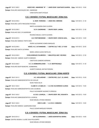 Jogo Nº 503.01.060.0       ASSOC.REC. AMARENSE "B" / UNIÃO DESP. SANTIAGO GUARDA          Data 14/01/2012 - 16:00
Campo PAVILHÃO ASSOCIAÇÃO REC. AMARENSE
                                VANIA SOFIA SANTO ROQUE


                         C.D. I DIVISÃO / FUTSAL MASCULINO ZONA SUL

Jogo Nº 503.02.055.0                 A. DESP. FERRARIA    / UNIÃO REC. MIRENSE            Data 13/01/2012 - 21:30
Campo PAVILHÃO JUNTA FREGUESIA PATAIAS
                                MARTA ALEXANDRA DIAS OLIVEIRA

Jogo Nº 503.02.056.0                  S.C.R. GAEIRENSE / GRUPO DESP. LANDAL               Data 14/01/2012 - 21:00
Campo PAVILHAO SOC.C.R.GAEIRENSE
                                RICARDO MIGUEL COSTA OLIVEIRA

Jogo Nº 503.02.057.0               A.D. PORTOMOSENSE      / GRUPO DESP. CONCHA AZUL       Data 14/01/2012 - 19:00
Campo PAVILHÃO GIMNOD. PORTO MÓS
                                PEDRO ALEXANDRE GOMES MARQUES

Jogo Nº 503.02.058.0        ASSOC. R.C. CATARINENSE / CENTRO CULT. REC. D. FUAS           Data 14/01/2012 - 20:00
Campo PAVILHÃO SANTA CATARINA
                                MARIO JORGE ALEIXO REPOLHO

Jogo Nº 503.02.059.0       CCRQ SOBRADO PALMEIROS / BIBLIOTECA INST. RECREIO              Data 14/01/2012 - 21:00
Campo PAVILHAO GIMNOD. QUINTA SOBRADO
                                CRISTOVAO GAMEIRO MOREIRA

Jogo Nº 503.02.060.0         S. C. E. BOMBARRALENSE       / G. D. MARTINGANÇA             Data 13/01/2012 - 21:30
Campo PAVILHÃO DESP MUNICIPAL BOMBARRAL
                                ALBERTO MANUEL MATIAS PEREIRA


                       C.D. II DIVISÃO / FUTSAL MASCULINO ZONA NORTE

Jogo Nº 504.01.041.0                  A.C. AVELARENSE / CENTRO REC. CULT. 22 JUNHO        Data 14/01/2012 - 18:30
Campo PAVILHAO GIMNODESPORTIVO DE AVELAR
                                NUNO TIAGO SILVA

Jogo Nº 504.01.042.0               CLUBE R. C.O ABELHA    / A.C.R.M. SILVEIRINHA CLARAS   Data 14/01/2012 - 19:00
Campo PAVILHAO GIMNODESPORTIVO DAS COLMEIAS
                                PAULO ALEXANDRE NAZARIO FLORENCIA

Jogo Nº 504.01.043.0                  A.C.R.D. LOURIÇAL   / GRUPO DESP. REC. BOAVISTA     Data 14/01/2012 - 19:00
Campo PAVILHAO GIMNODESPORTIVO LOURICAL
                                NUNO MIGUEL AFONSO MENDES

Jogo Nº 504.01.045.0                       DINO CLUBE / A.C.R.D.C. SISMARIA               Data 14/01/2012 - 19:00
Campo PAVILHÃO GIMNOD. ALBERGARIA DOZE
                                PAULO CESAR MARQUES PEREIRA


                         C.D. II DIVISÃO / FUTSAL MASCULINO ZONA SUL

Jogo Nº 504.02.041.0                 ADF ALVORNHINHA      / UNIÃO DESPORTIVA SERRA        Data 15/01/2012 - 18:00
Campo CENTRO DESENV. D.JOSÉ CRUZ POLICARPO
                                NUNO MIGUEL AFONSO MENDES
 