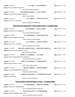 Jogo Nº 521.02.002.0                      A.C.R. ARNAL / A.D.R. BARREIROS              Data 29/01/2011 - 17:00
Campo PAVILHÃO GIMNOD. MACEIRA LIS
                                 CRISTOVAO GAMEIRO MOREIRA

Jogo Nº 521.02.003.0         CCRQ SOBRADO PALMEIROS / A.C.R.D. LOURIÇAL                Data 29/01/2011 - 17:00
Campo PAVILHAO GIMNOD. QUINTA SOBRADO
                                 DIOGO ALDEIA JANEIRO

Jogo Nº 521.02.004.0                   C. R. P. RIBAFRIA / CENTRO CASAL VELHO          Data 29/01/2011 - 21:00
Campo PAVILHAO FVL - ALUMÍNIOS
                                 ALBERTO MANUEL MATIAS PEREIRA


                TAÇA DISTRITO INICIADOS / FUTSAL MASCULINO 1ª ELIMINATÓRIA

Jogo Nº 531.01.001.0                 A.D.R. BARREIROS   / A.C.R.D. LOURIÇAL            Data 29/01/2011 - 15:30
Campo PAVILHÃO DA A.D.R. BARREIROS
                                 PAULO CESAR MARQUES PEREIRA

Jogo Nº 531.01.002.0               A.D. PORTOMOSENSE    / CENTRO CASAL VELHO           Data 29/01/2011 - 17:00
Campo PAVILHÃO GIMNOD. PORTO MÓS
                                 ALBERTO MANUEL MATIAS PEREIRA

Jogo Nº 531.01.003.0                   C. R. P. RIBAFRIA / CENTRO P. POCARIÇA          Data 29/01/2011 - 16:30
Campo PAVILHAO FVL - ALUMÍNIOS
                                 MARTA ALEXANDRA DIAS OLIVEIRA

Jogo Nº 531.01.004.0      UNIÃO DESP. SANTIAGO GUARDA / GRUPO DESP. CONCHA AZUL        Data 29/01/2011 - 15:00
Campo PAVILHAO GIMNOD. SANTIAGO GUARDA
                                 BRUNO PEDRO GIL PEREIRA

Jogo Nº 531.01.005.0         CENTRO C. R. D. BURINHOSA / A.C.R. ARNAL                  Data 29/01/2011 - 15:30
Campo PAVILHÃO GIMNODESPORTIVO BURINHOSA
                                 ANTONIO AUGUSTO JESUS CARDOSO

Jogo Nº 531.01.006.0          ASSOC. R.C. CATARINENSE / G.SERRO VENTOSO                Data 29/01/2011 - 17:30
Campo PAVILHÃO SANTA CATARINA
                                 MARCO NOEL TOMAS SANTOS

Jogo Nº 531.01.007.0              UNIAO D.R. COIMBRÃO   / UNIÃO REC. MIRENSE           Data 29/01/2011 - 15:00
Campo PAVILHÃO GIMNODESPORTIVO BAJOUCA
                                 FERNANDO GOMES GERMANO

Jogo Nº 531.01.008.0          C.BENFICA CALDAS RAINHA   / N. SPORTINGUISTA DE LEIRIA   Data 29/01/2011 - 15:00
Campo PAVILHÃO MATA
                                 ANDRE FILIPE MONTEIRO SILVA


                       TAÇA DISTRITO INFANTIS MASC. FUTSAL 1ª ELIMINATÓRIA

Jogo Nº 547.01.001.0               A.R. PEDERNEIRENSE   / ASSOC.REC. AMARENSE          Data 29/01/2011 - 15:00
Campo PAVILHAO A.R. PEDERNEIRENSE
                                 PAULO ALEXANDRE NAZARIO FLORENCIA

Jogo Nº 547.01.002.0              CENTRO CASAL VELHO / A.D. PORTOMOSENSE               Data 29/01/2011 - 11:00
Campo PAVILHÃO GIMNODESP. CASAL VELHO
                                 PAULO ALEXANDRE NAZARIO FLORENCIA
 