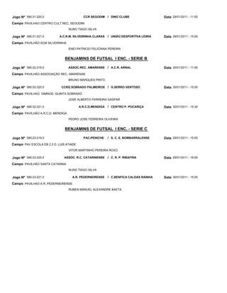 Jogo Nº 580.01.020.0                       CCR SEGODIM / DINO CLUBE                    Data 29/01/2011 - 11:00
Campo PAVILHAO CENTRO CULT.REC. SEGODIM
                                  NUNO TIAGO SILVA

Jogo Nº 580.01.021.0        A.C.R.M. SILVEIRINHA CLARAS    / UNIÃO DESPORTIVA LEIRIA   Data 29/01/2011 - 15:00
Campo PAVILHÂO ACM SILVEIRINHA
                                  ENIO PATRICIO FELICIANA PEREIRA


                               BENJAMINS DE FUTSAL I ENC. - SERIE B

Jogo Nº 580.02.019.0              ASSOC.REC. AMARENSE / A.C.R. ARNAL                   Data 30/01/2011 - 11:00
Campo PAVILHÃO ASSOCIAÇÃO REC. AMARENSE
                                  BRUNO MARQUES PINTO

Jogo Nº 580.02.020.0         CCRQ SOBRADO PALMEIROS / G.SERRO VENTOSO                  Data 30/01/2011 - 15:00
Campo PAVILHAO GIMNOD. QUINTA SOBRADO
                                  JOSE ALBERTO FERREIRA GASPAR

Jogo Nº 580.02.021.0                     A.R.C.D.MENDIGA   / CENTRO P. POCARIÇA        Data 30/01/2011 - 15:30
Campo PAVILHÃO A.R.C.D. MENDIGA
                                  PEDRO JOSE FERREIRA OLIVEIRA


                               BENJAMINS DE FUTSAL I ENC. - SERIE C

Jogo Nº 580.03.019.0                       PAC-PENICHE     / S. C. E. BOMBARRALENSE    Data 29/01/2011 - 15:00
Campo PAV ESCOLA EB 2,3 D. LUIS ATAIDE
                                  VITOR MARTINHO PEREIRA ROXO

Jogo Nº 580.03.020.0           ASSOC. R.C. CATARINENSE / C. R. P. RIBAFRIA             Data 29/01/2011 - 16:00
Campo PAVILHÃO SANTA CATARINA
                                  NUNO TIAGO SILVA

Jogo Nº 580.03.021.0                A.R. PEDERNEIRENSE     / C.BENFICA CALDAS RAINHA   Data 30/01/2011 - 15:00
Campo PAVILHAO A.R. PEDERNEIRENSE
                                  RUBEN MANUEL ALEXANDRE BAETA
 