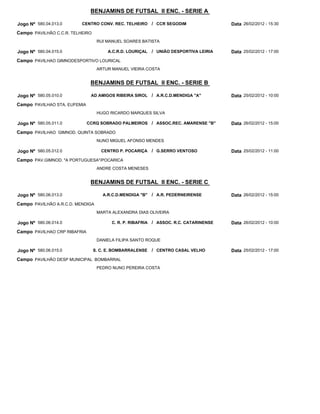 BENJAMINS DE FUTSAL II ENC. - SERIE A

Jogo Nº 580.04.013.0      CENTRO CONV. REC. TELHEIRO / CCR SEGODIM                     Data 26/02/2012 - 15:30
Campo PAVILHÃO C.C.R. TELHEIRO
                                  RUI MANUEL SOARES BATISTA

Jogo Nº 580.04.015.0                   A.C.R.D. LOURIÇAL   / UNIÃO DESPORTIVA LEIRIA   Data 25/02/2012 - 17:00
Campo PAVILHAO GIMNODESPORTIVO LOURICAL
                                  ARTUR MANUEL VIEIRA COSTA


                               BENJAMINS DE FUTSAL II ENC. - SERIE B

Jogo Nº 580.05.010.0           AD AMIGOS RIBEIRA SIROL     / A.R.C.D.MENDIGA "A"       Data 25/02/2012 - 10:00
Campo PAVILHAO STA. EUFEMIA
                                  HUGO RICARDO MARQUES SILVA

Jogo Nº 580.05.011.0          CCRQ SOBRADO PALMEIROS / ASSOC.REC. AMARENSE "B"         Data 26/02/2012 - 15:00
Campo PAVILHAO GIMNOD. QUINTA SOBRADO
                                  NUNO MIGUEL AFONSO MENDES

Jogo Nº 580.05.012.0                CENTRO P. POCARIÇA     / G.SERRO VENTOSO           Data 25/02/2012 - 11:00
Campo PAV.GIMNOD. "A PORTUGUESA"/POCARICA
                                  ANDRE COSTA MENESES


                               BENJAMINS DE FUTSAL II ENC. - SERIE C

Jogo Nº 580.06.013.0                A.R.C.D.MENDIGA "B"    / A.R. PEDERNEIRENSE        Data 26/02/2012 - 15:00
Campo PAVILHÃO A.R.C.D. MENDIGA
                                  MARTA ALEXANDRA DIAS OLIVEIRA

Jogo Nº 580.06.014.0                    C. R. P. RIBAFRIA / ASSOC. R.C. CATARINENSE    Data 26/02/2012 - 10:00
Campo PAVILHAO CRP RIBAFRIA
                                  DANIELA FILIPA SANTO ROQUE

Jogo Nº 580.06.015.0             S. C. E. BOMBARRALENSE    / CENTRO CASAL VELHO        Data 25/02/2012 - 17:00
Campo PAVILHÃO DESP MUNICIPAL BOMBARRAL
                                  PEDRO NUNO PEREIRA COSTA
 